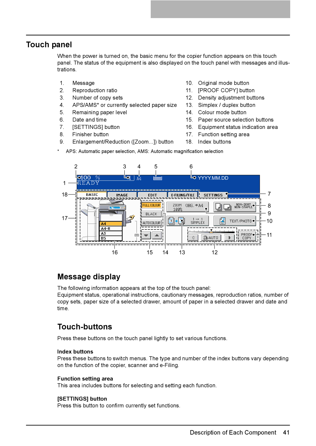 Toshiba e-STUDIO2500c/3500c/3510c manual Touch panel, Message display, Touch-buttons 