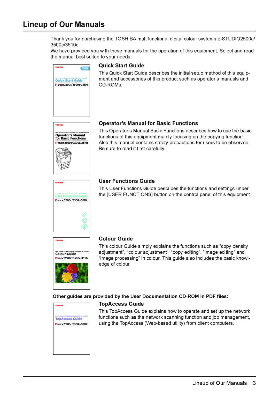 Toshiba e-STUDIO2500c/3500c/3510c manual Lineup of Our Manuals 