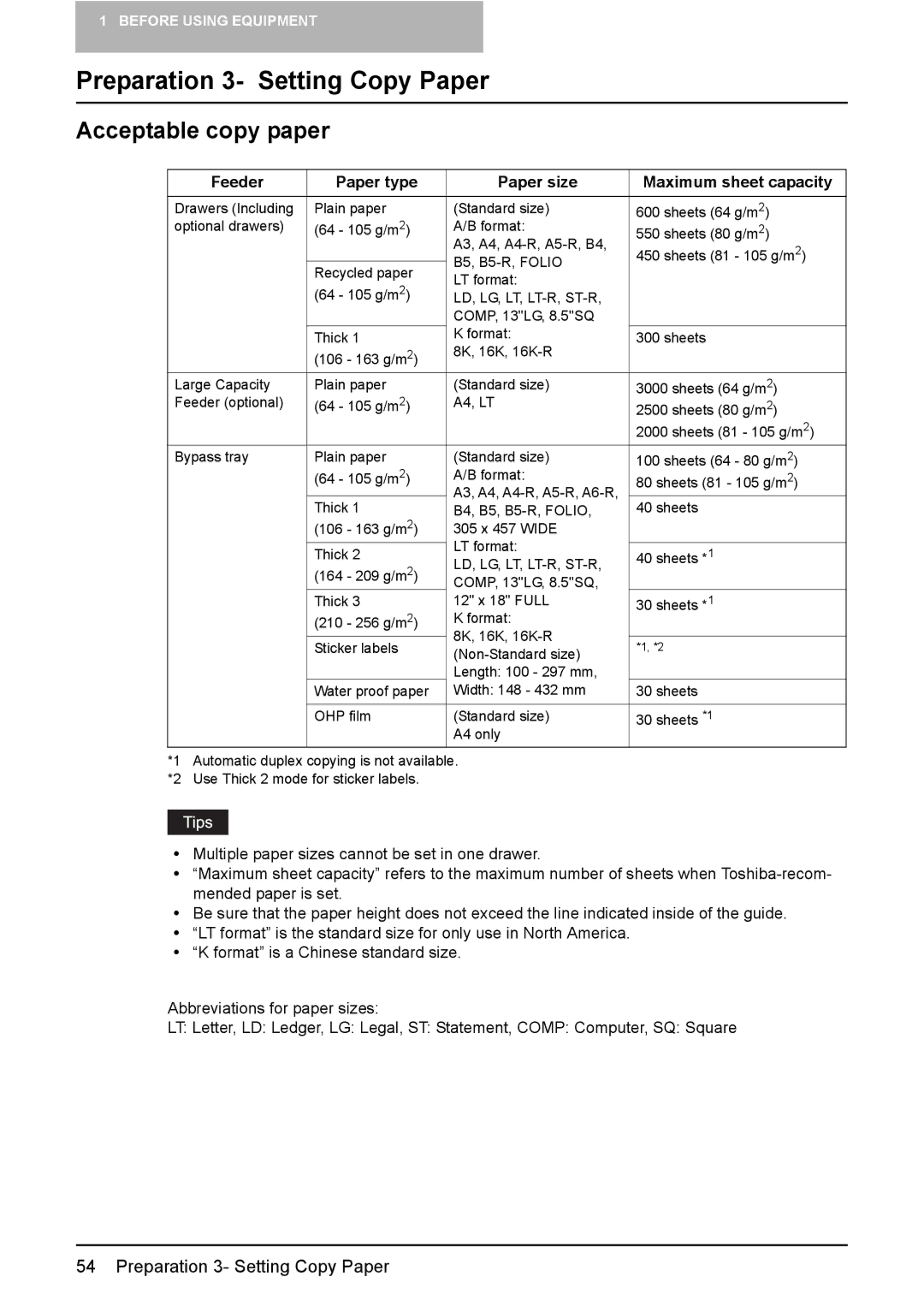 Toshiba e-STUDIO2500c/3500c/3510c manual Preparation 3- Setting Copy Paper, Acceptable copy paper 