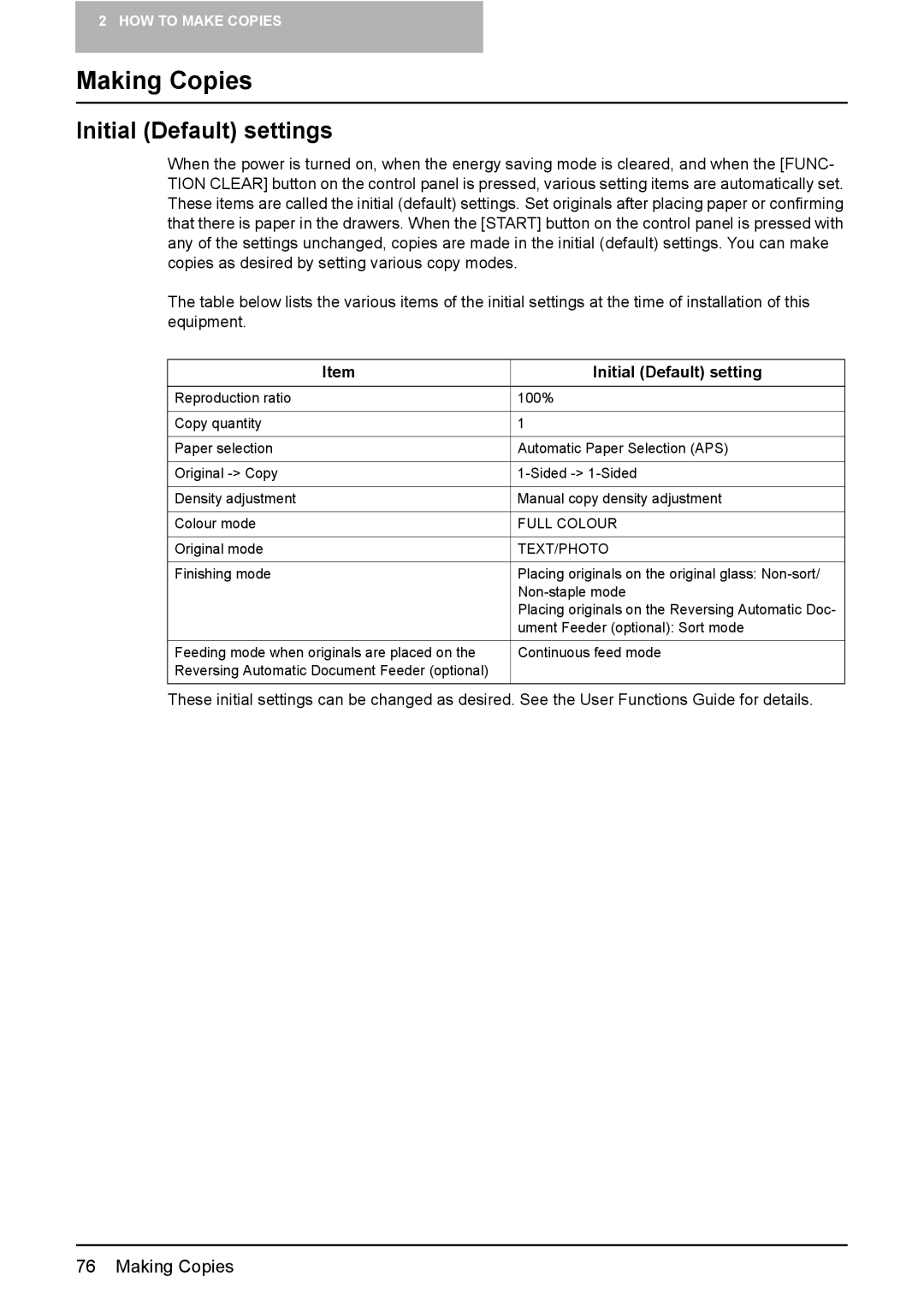 Toshiba e-STUDIO2500c/3500c/3510c manual Making Copies, Initial Default settings 