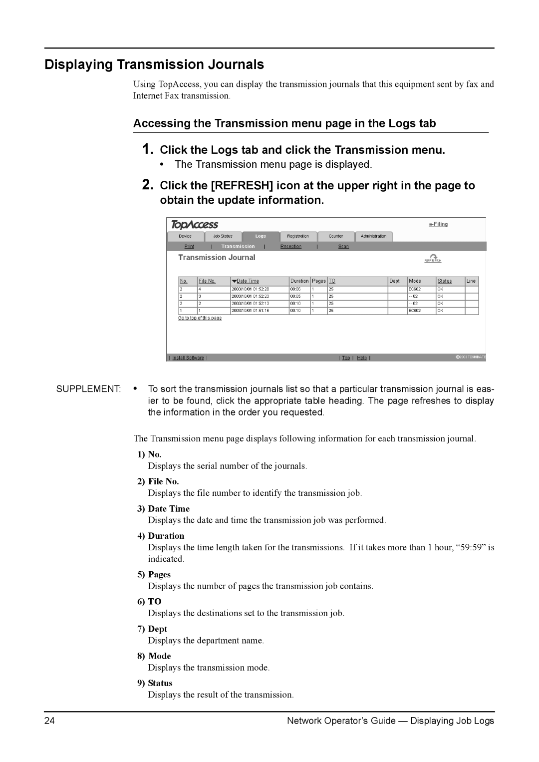 Toshiba e-STUDIO350/450, e-STUDIO200L/230L, e-STUDIO230/280 manual Displaying Transmission Journals, Duration, Dept, Mode 