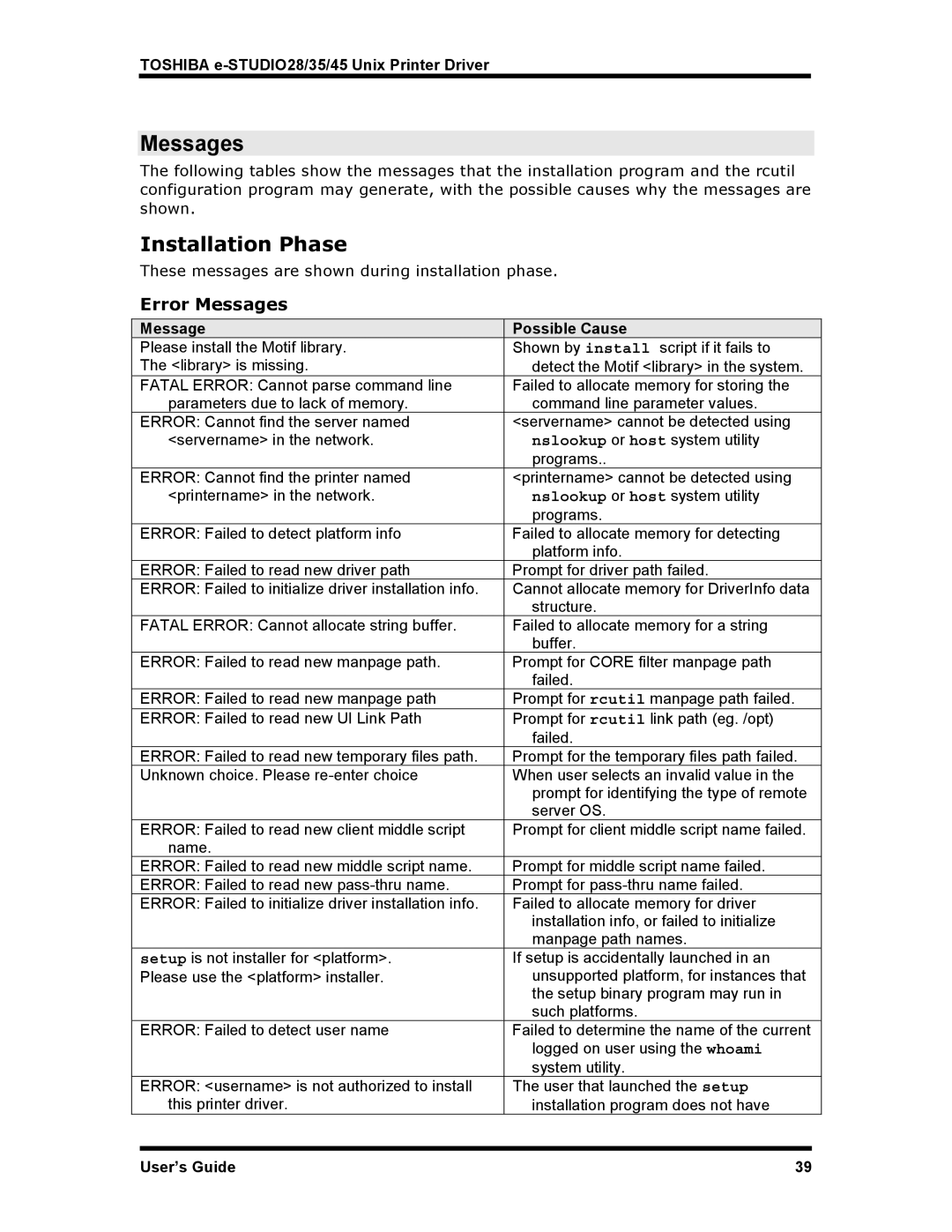 Toshiba e-STUDIO35, e-STUDIO45, e-STUDIO28 manual Installation Phase, Error Messages, Message Possible Cause 