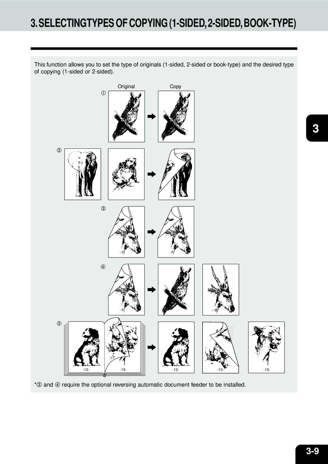 Toshiba e-STUDIO45, e-STUDIO35 manual Selectingtypes of Copying 1-SIDED, 2-SIDED, BOOK-TYPE 