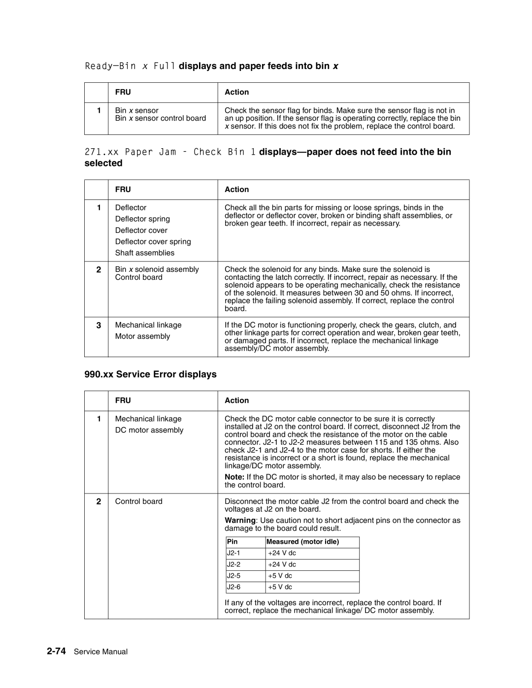 Toshiba e-STUDIO500P manual Ready-Binx Full displays and paper feeds into bin, Xx Service Error displays 