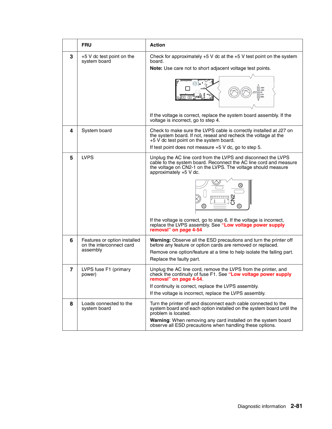 Toshiba e-STUDIO500P manual Voltage on CN2-1 on the LVPS. The voltage should measure 