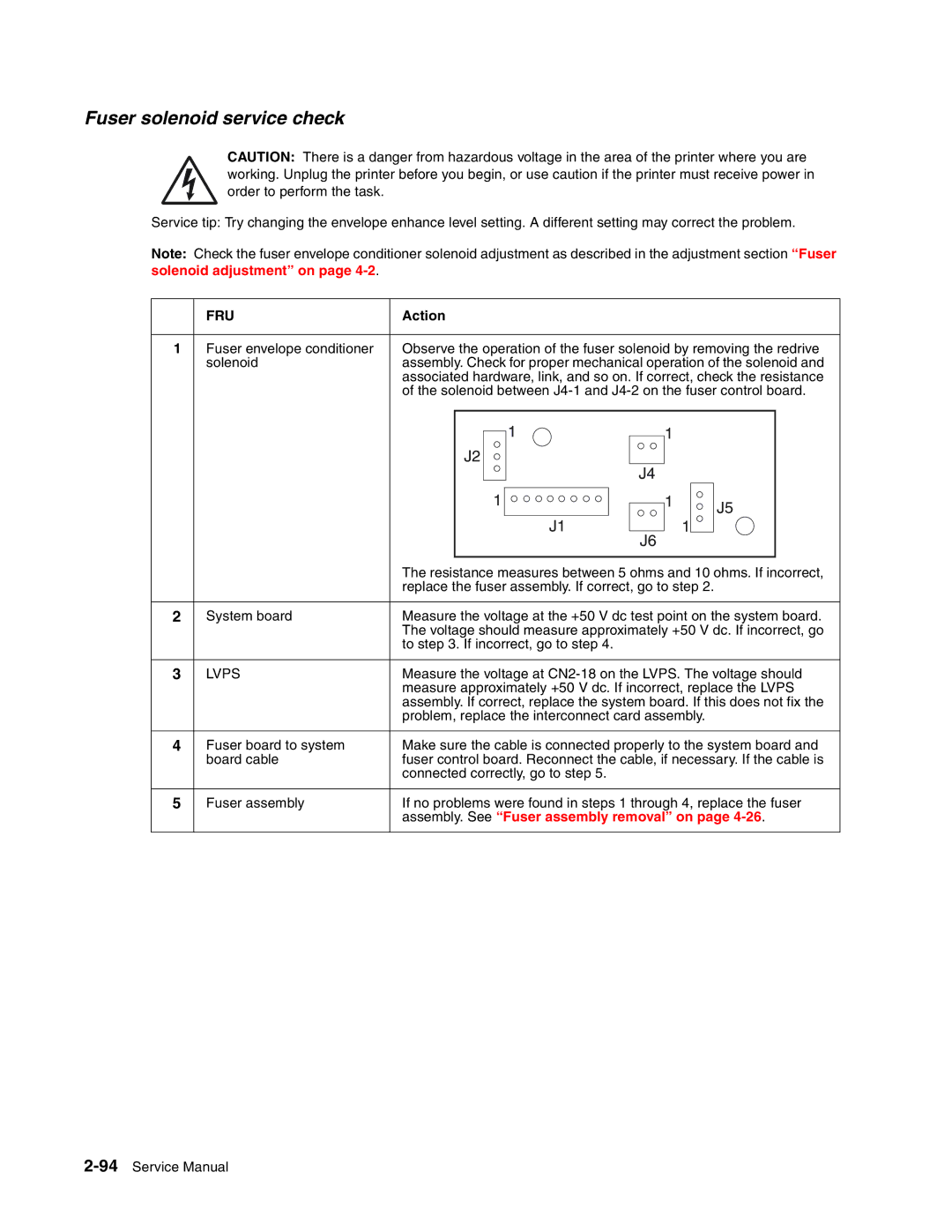 Toshiba e-STUDIO500P manual Fuser solenoid service check, Assembly. See Fuser assembly removal on 