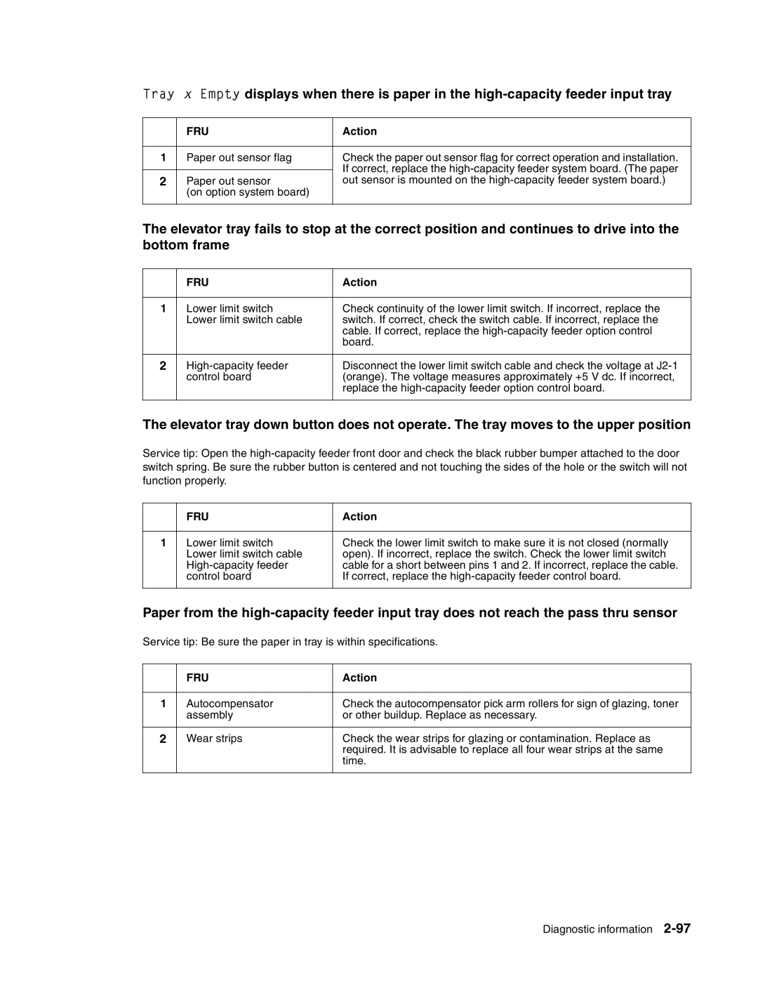 Toshiba e-STUDIO500P manual Paper out sensor flag 