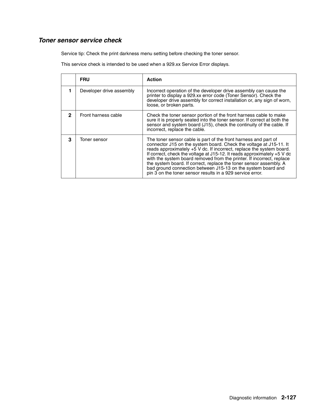 Toshiba e-STUDIO500P manual Toner sensor service check, Action 