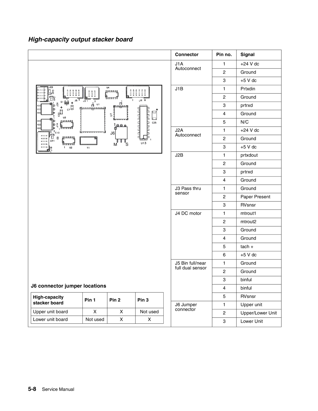 Toshiba e-STUDIO500P manual High-capacity output stacker board, High-capacity Pin, Stacker board 