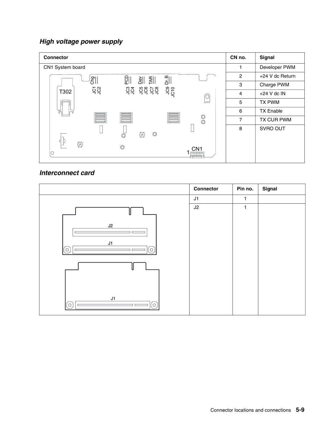 Toshiba e-STUDIO500P manual High voltage power supply, Interconnect card, Connector, CN no Signal 