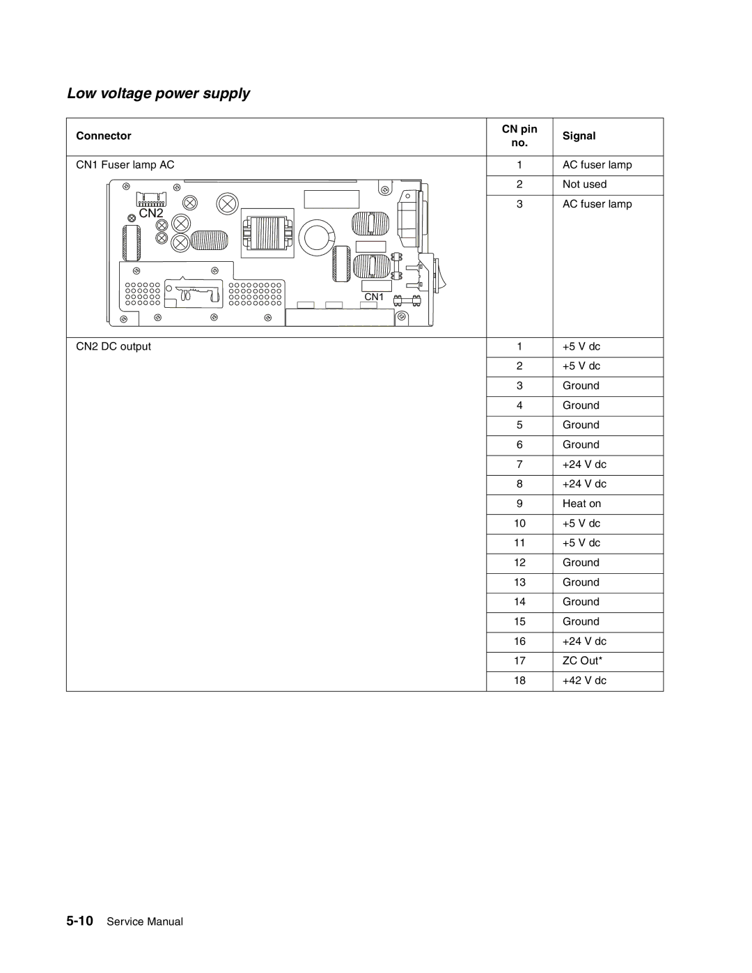 Toshiba e-STUDIO500P manual Low voltage power supply, Connector CN pin Signal 