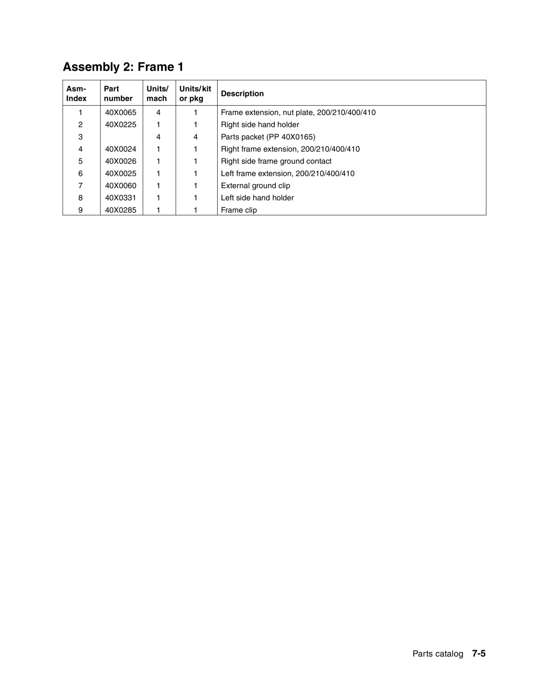 Toshiba e-STUDIO500P manual Assembly 2 Frame 