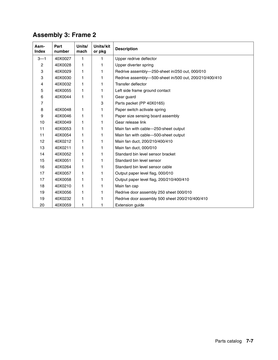 Toshiba e-STUDIO500P manual Assembly 3 Frame 