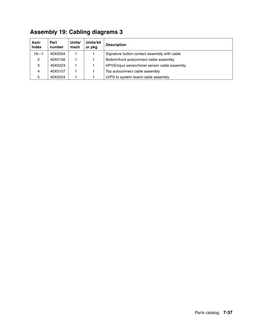 Toshiba e-STUDIO500P manual 19-1 