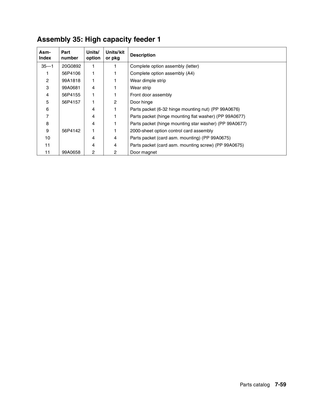 Toshiba e-STUDIO500P manual Assembly 35 High capacity feeder 