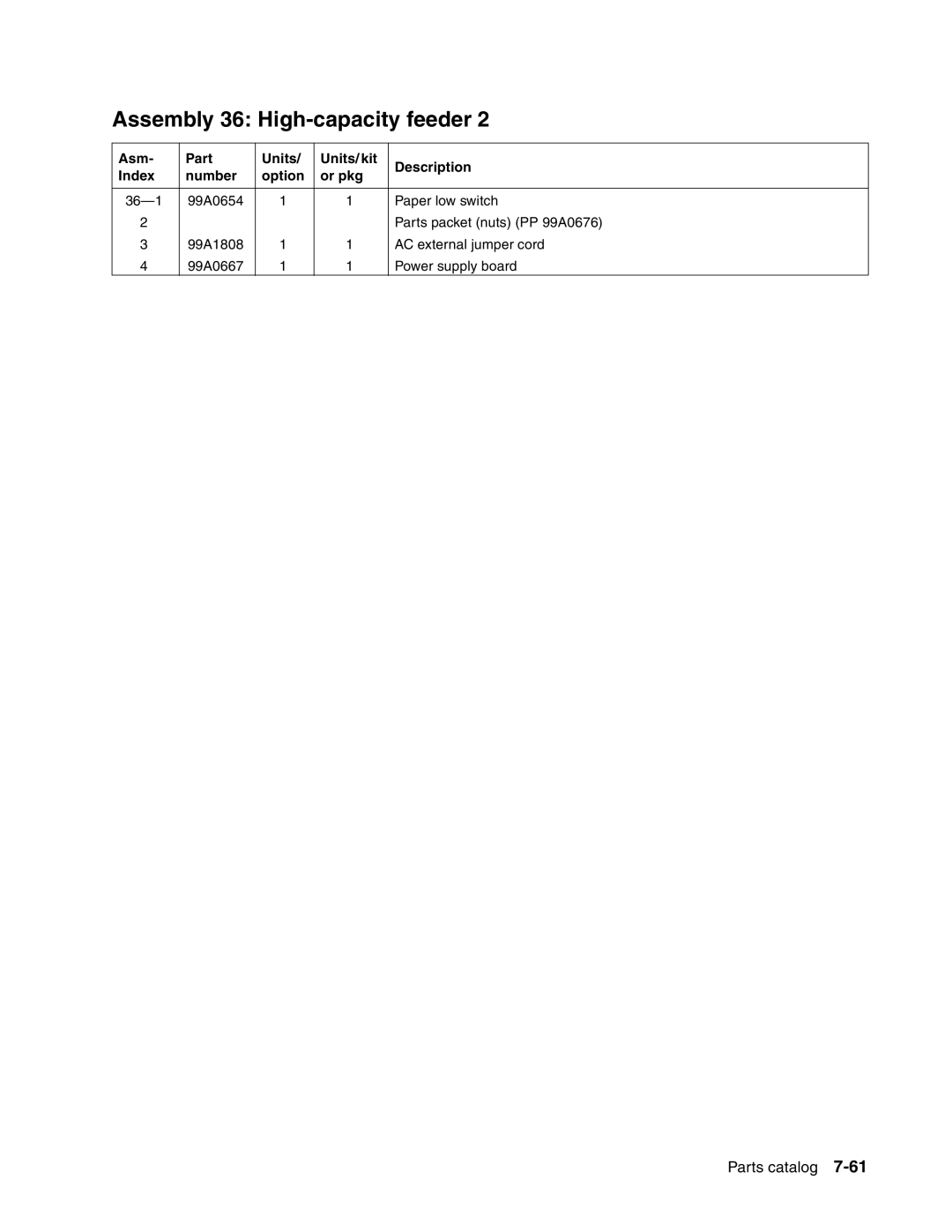 Toshiba e-STUDIO500P manual 36-1 