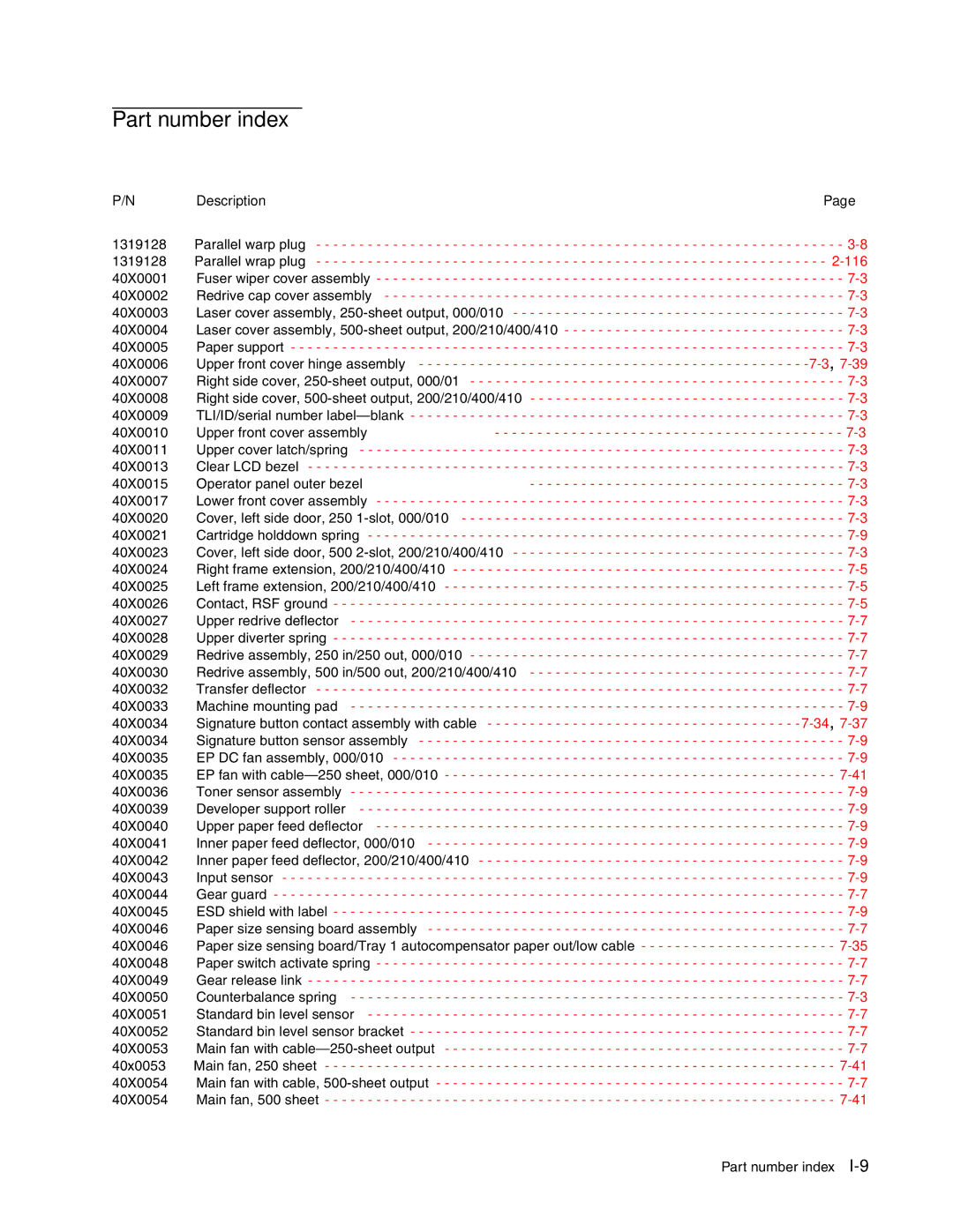 Toshiba e-STUDIO500P manual Part number index 