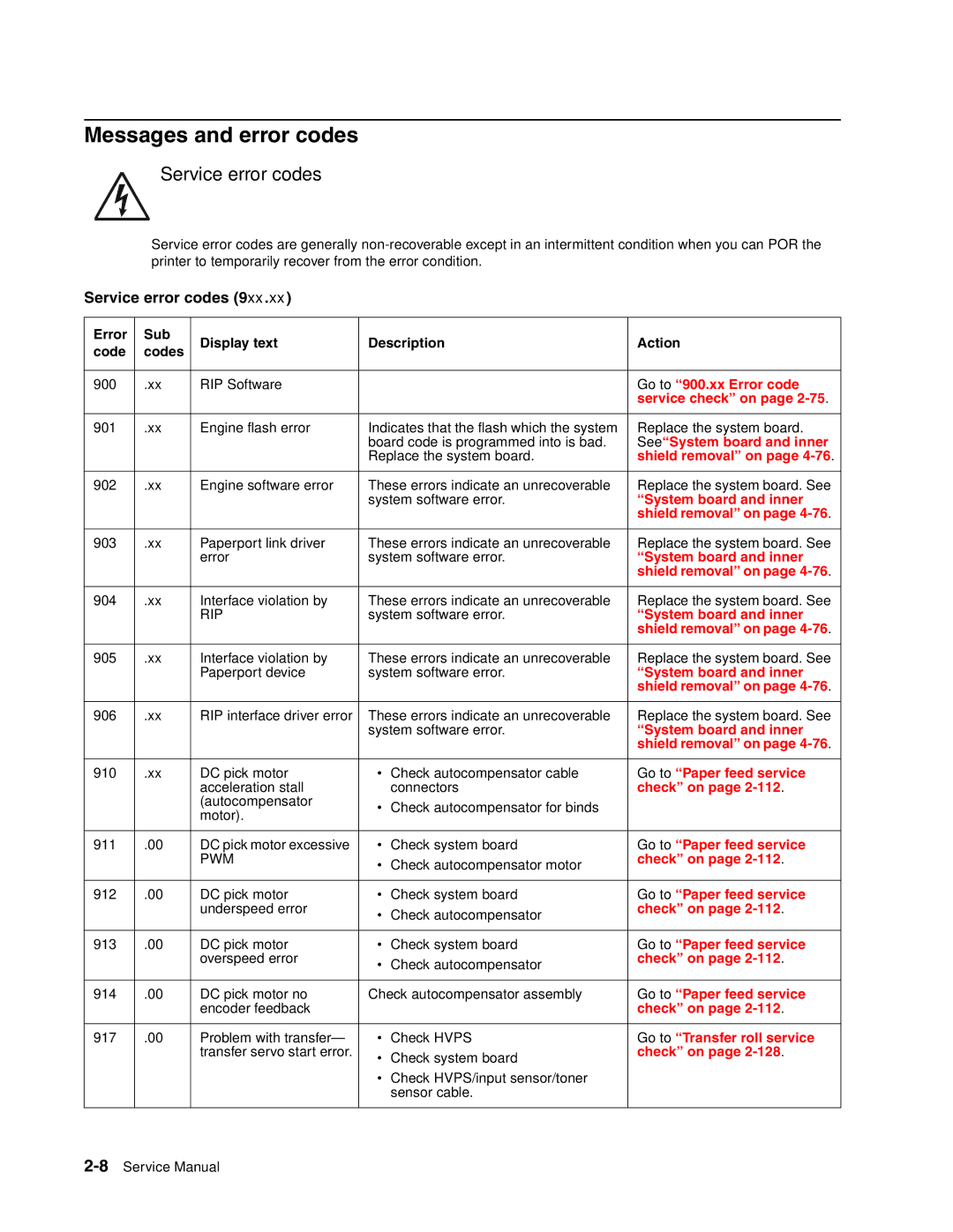 Toshiba e-STUDIO500P manual Messages and error codes, Service error codes 