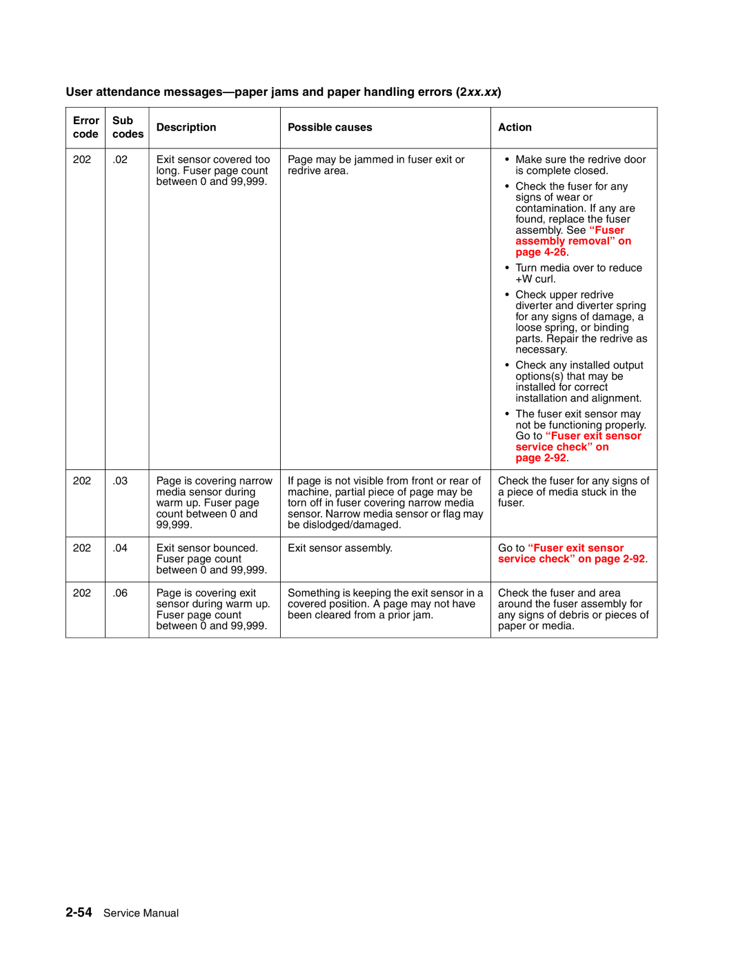 Toshiba e-STUDIO500P manual Between 0 and 99,999 202 Is covering exit 