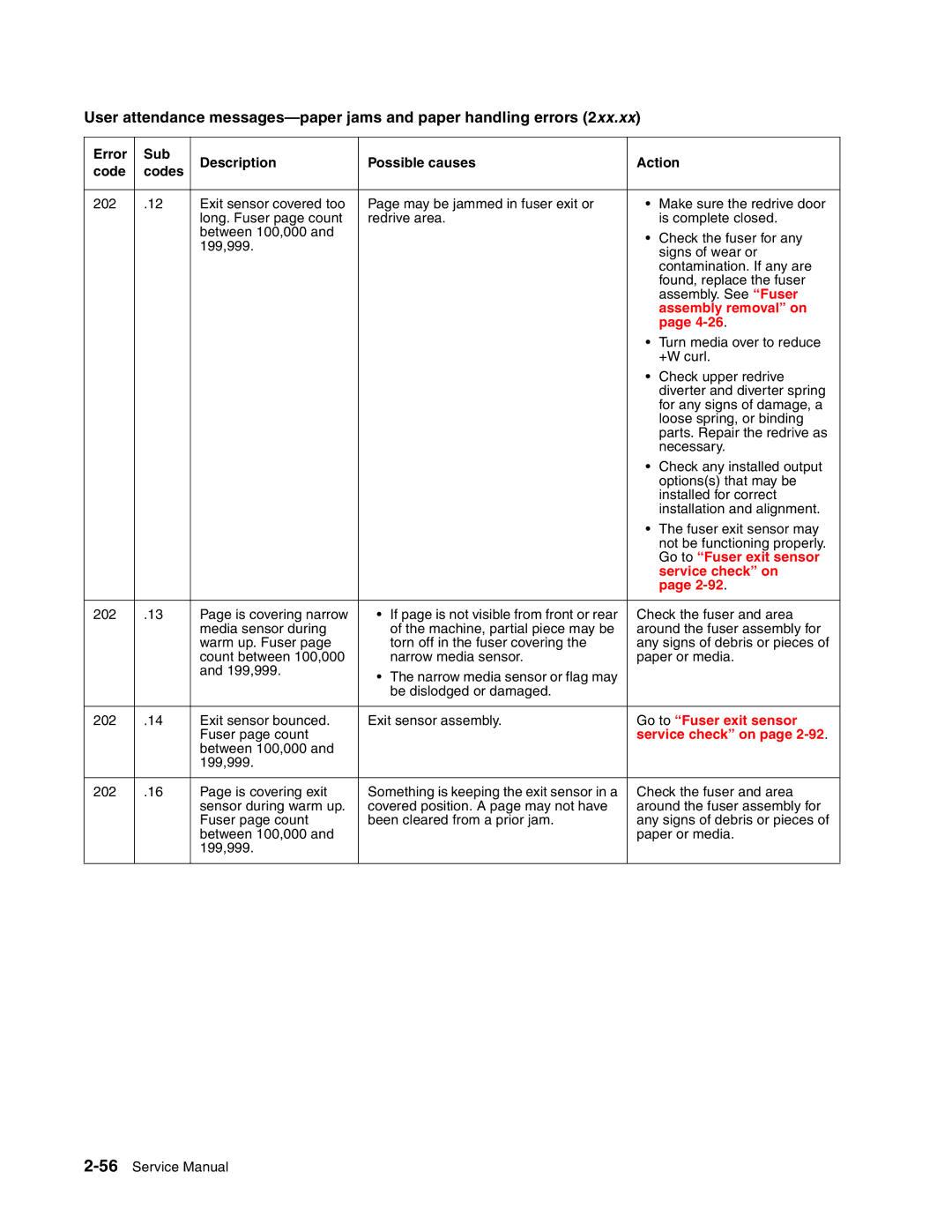 Toshiba e-STUDIO500P manual Between 100,000 199,999 202 Is covering exit 