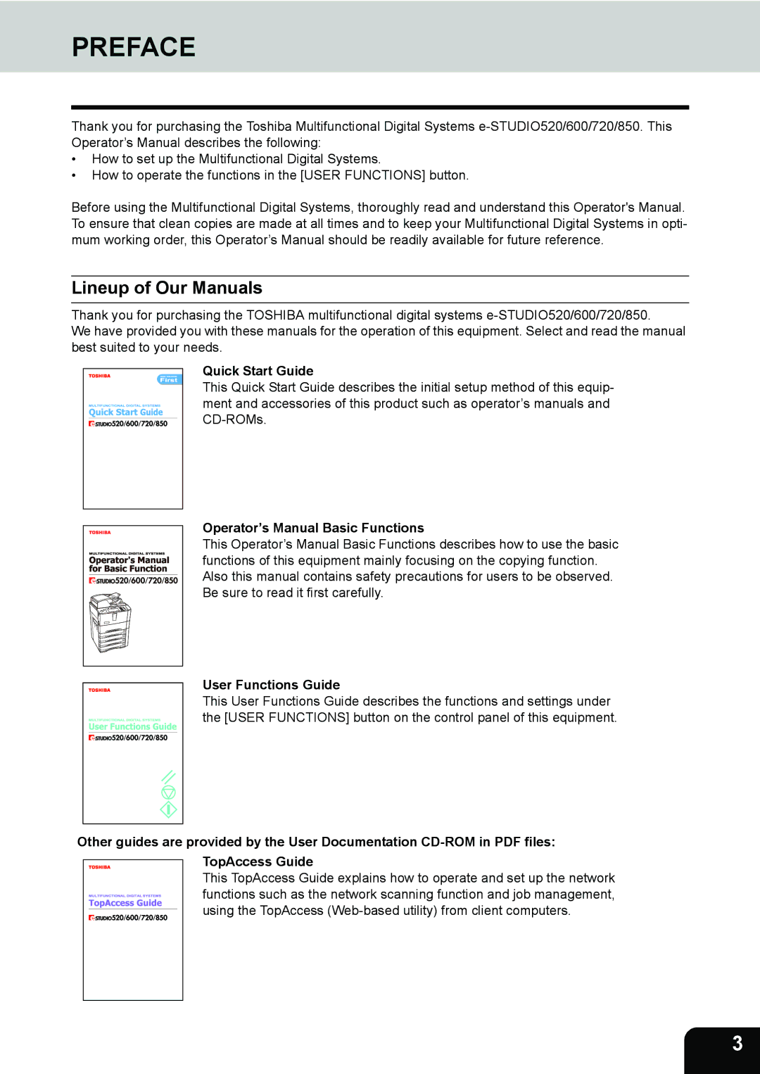 Toshiba E-STUDIO520 manual Preface, Lineup of Our Manuals, Quick Start Guide, Operator’s Manual Basic Functions 