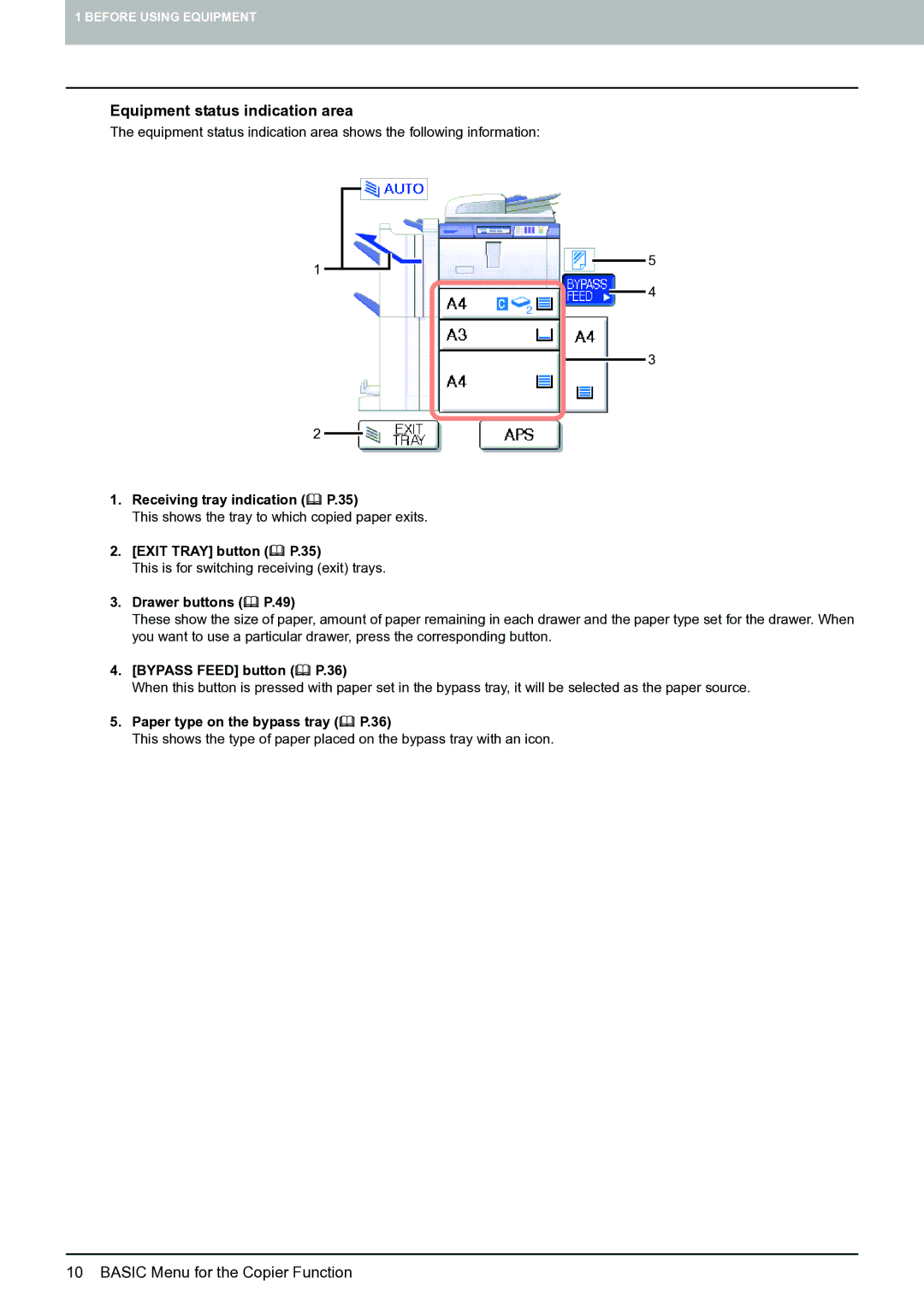 Toshiba E-STUDIO555 manual Equipment status indication area 