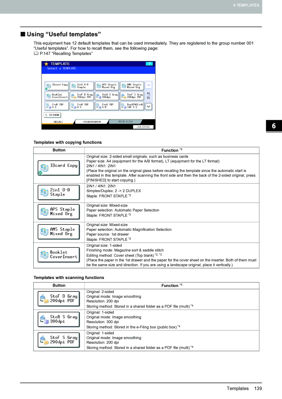 Toshiba E-STUDIO555 manual „ Using Useful templates, Templates with copying functions, Templates with scanning functions 