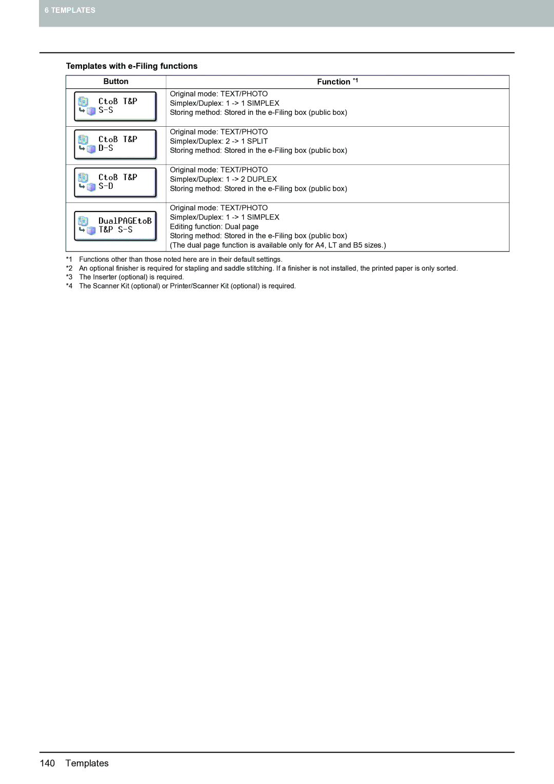 Toshiba E-STUDIO555 manual Templates with e-Filing functions, Simplex 