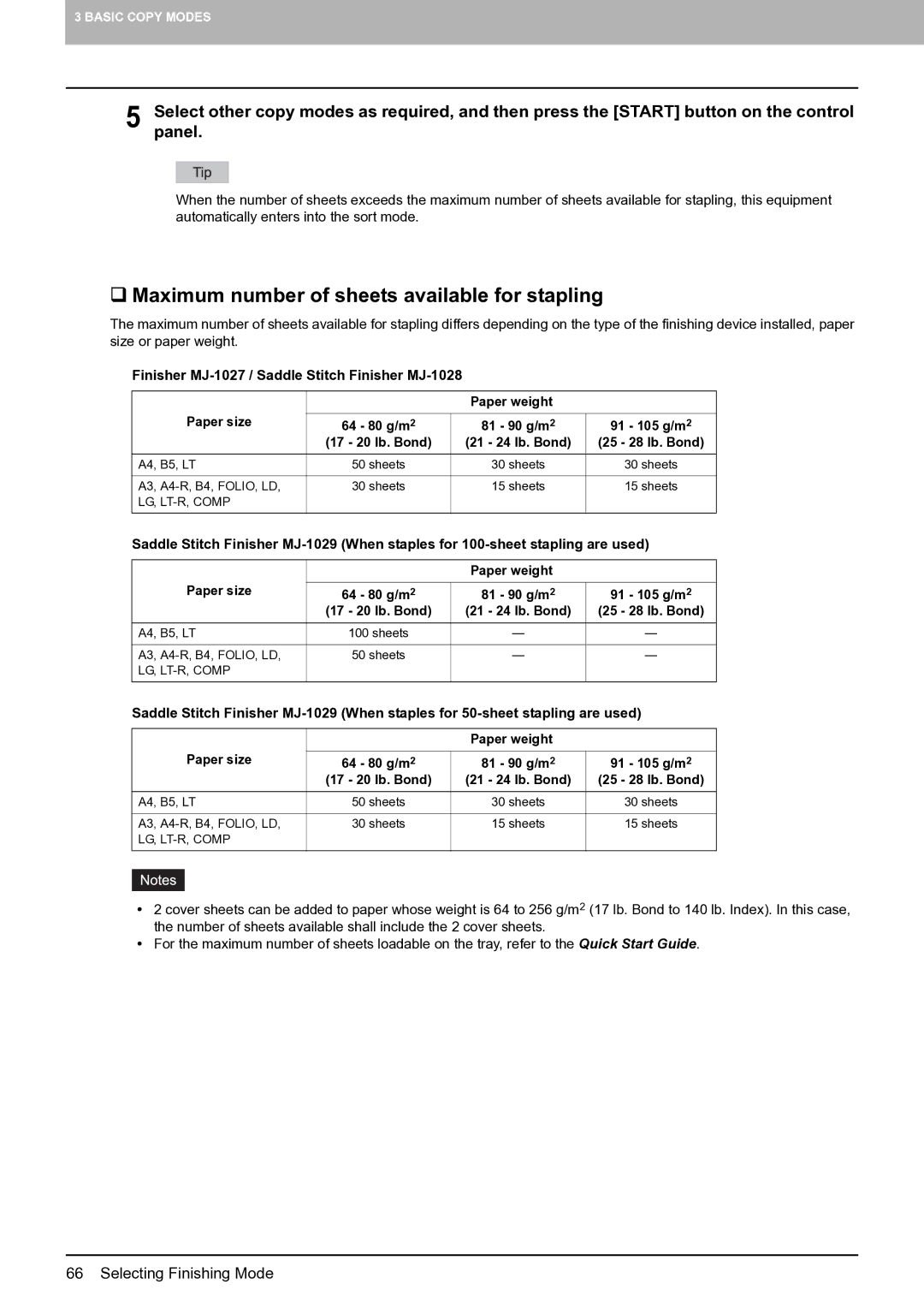 Toshiba E-STUDIO555 ‰ Maximum number of sheets available for stapling, Finisher MJ-1027 / Saddle Stitch Finisher MJ-1028 