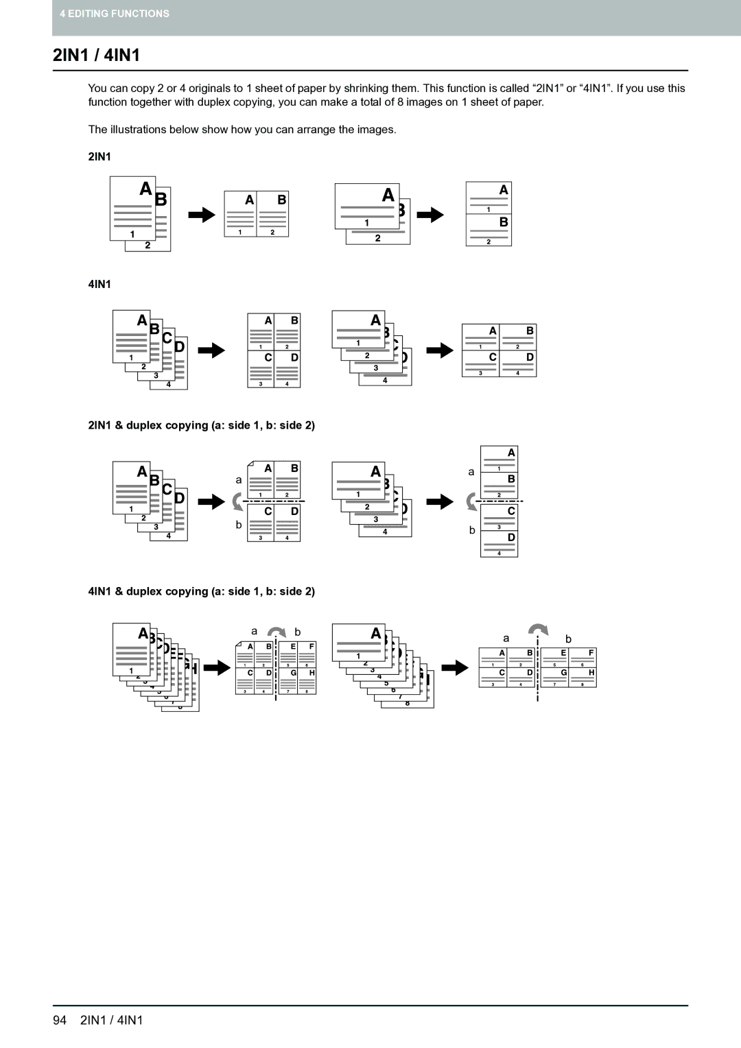 Toshiba E-STUDIO555 manual 2IN1 / 4IN1 