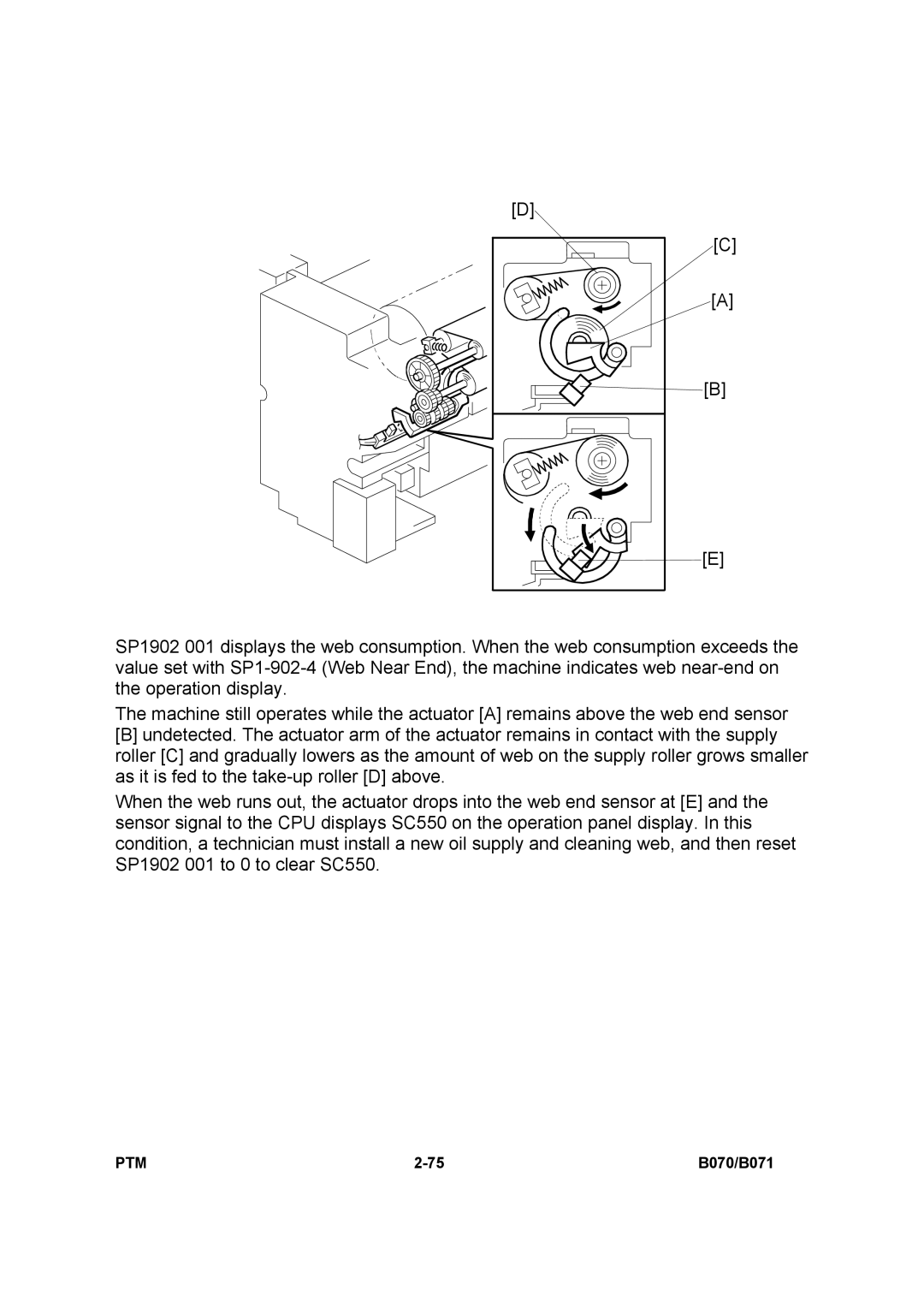 Toshiba E-STUDIO900 manual Ptm 