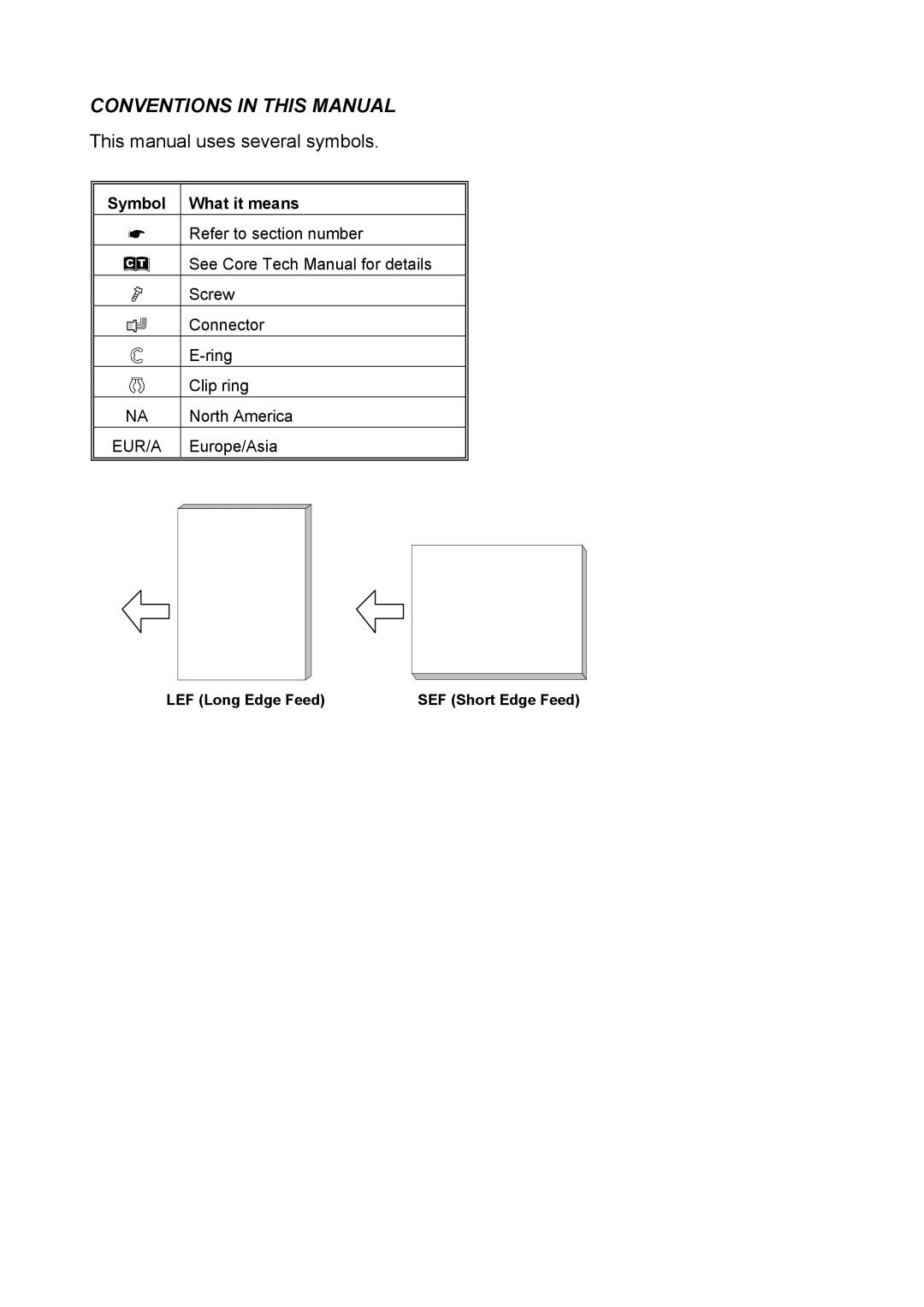 Toshiba E-STUDIO900 manual Conventions in this Manual 