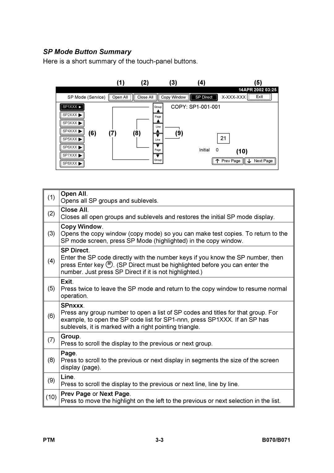 Toshiba E-STUDIO900 manual SP Mode Button Summary, Here is a short summary of the touch-panel buttons 