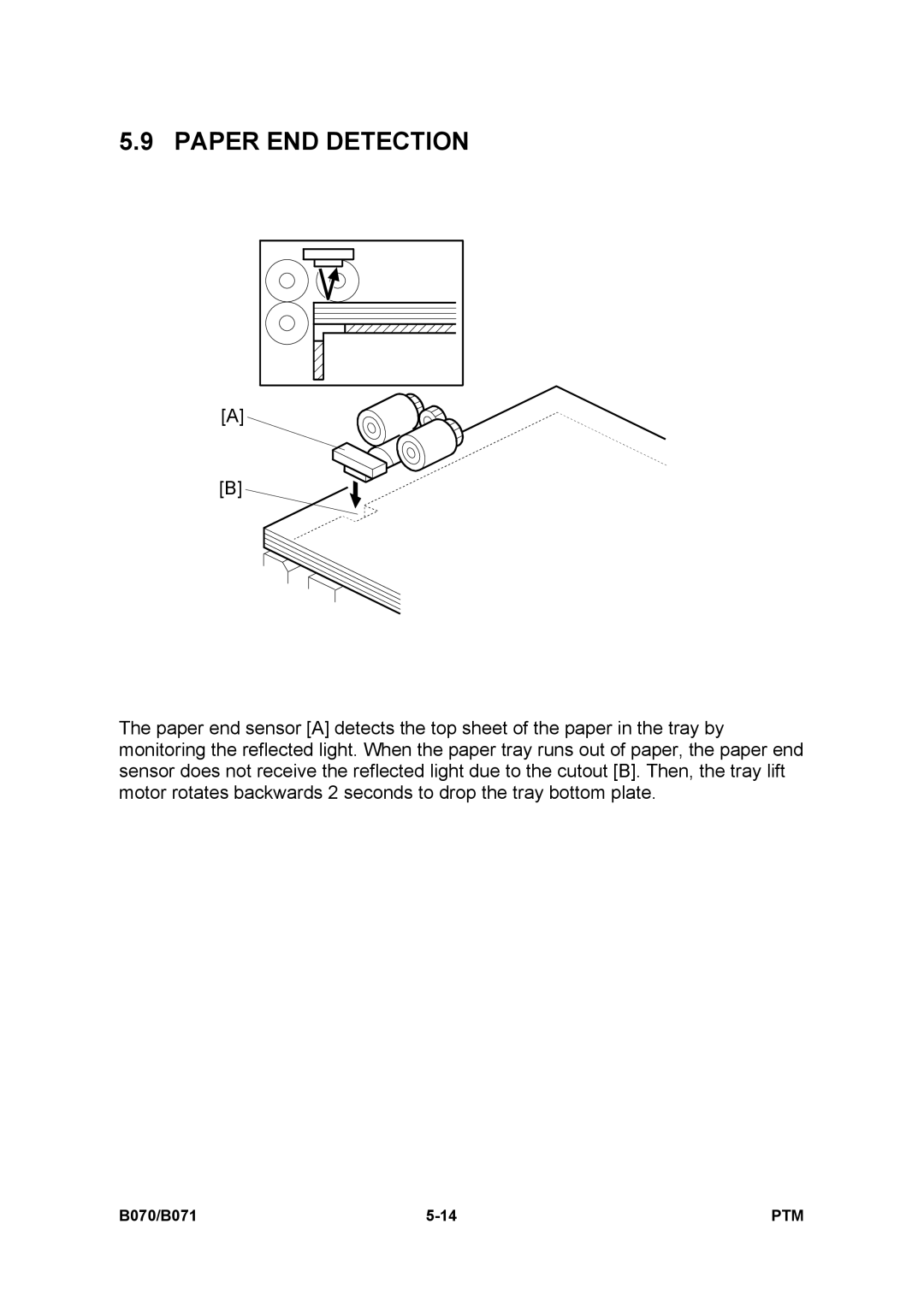 Toshiba E-STUDIO900 manual Paper END Detection 