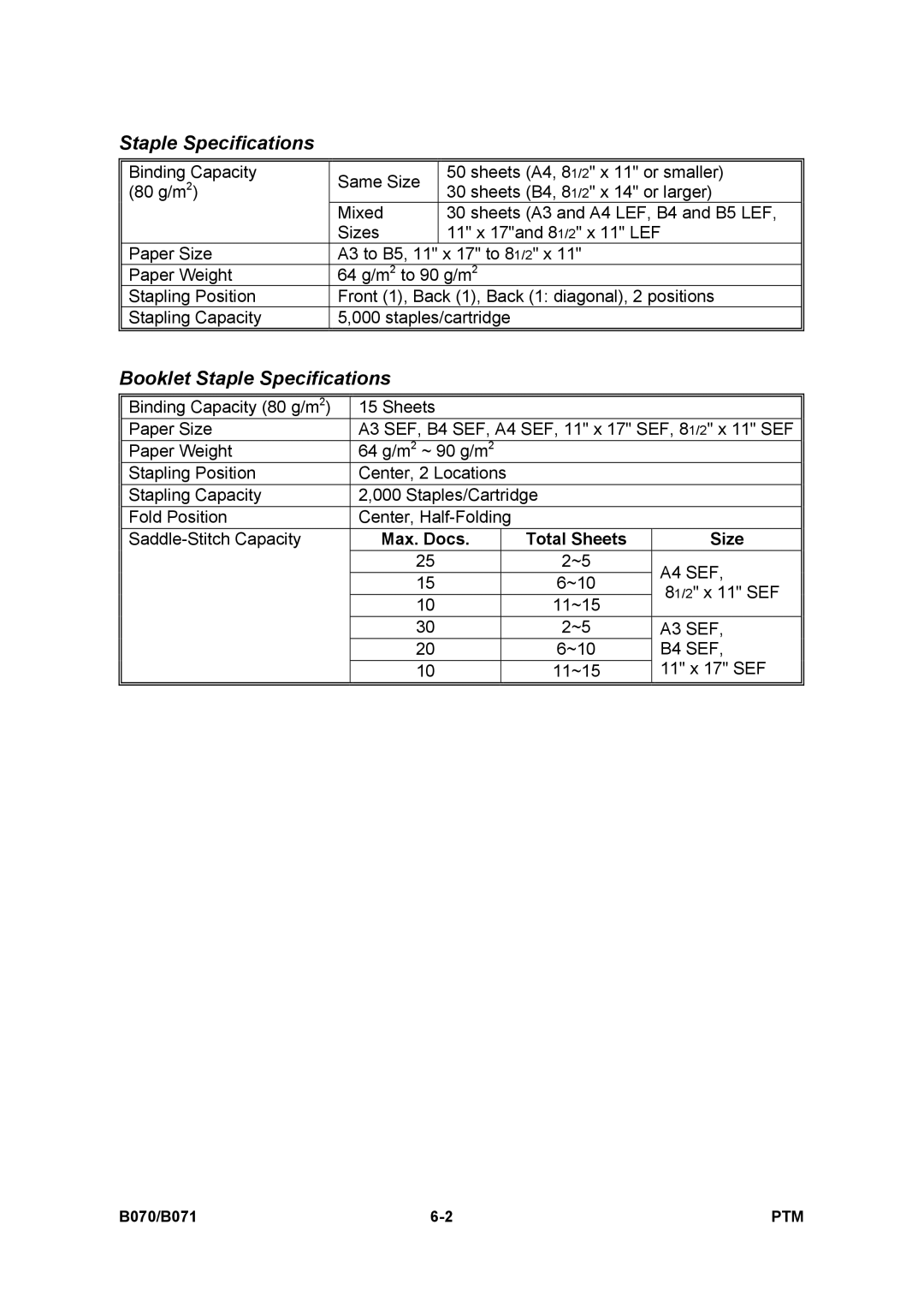 Toshiba E-STUDIO900 manual Booklet Staple Specifications 