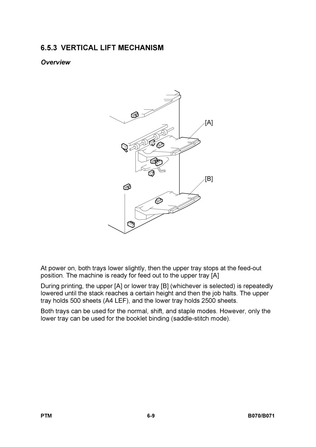 Toshiba E-STUDIO900 manual Vertical Lift Mechanism, Overview 