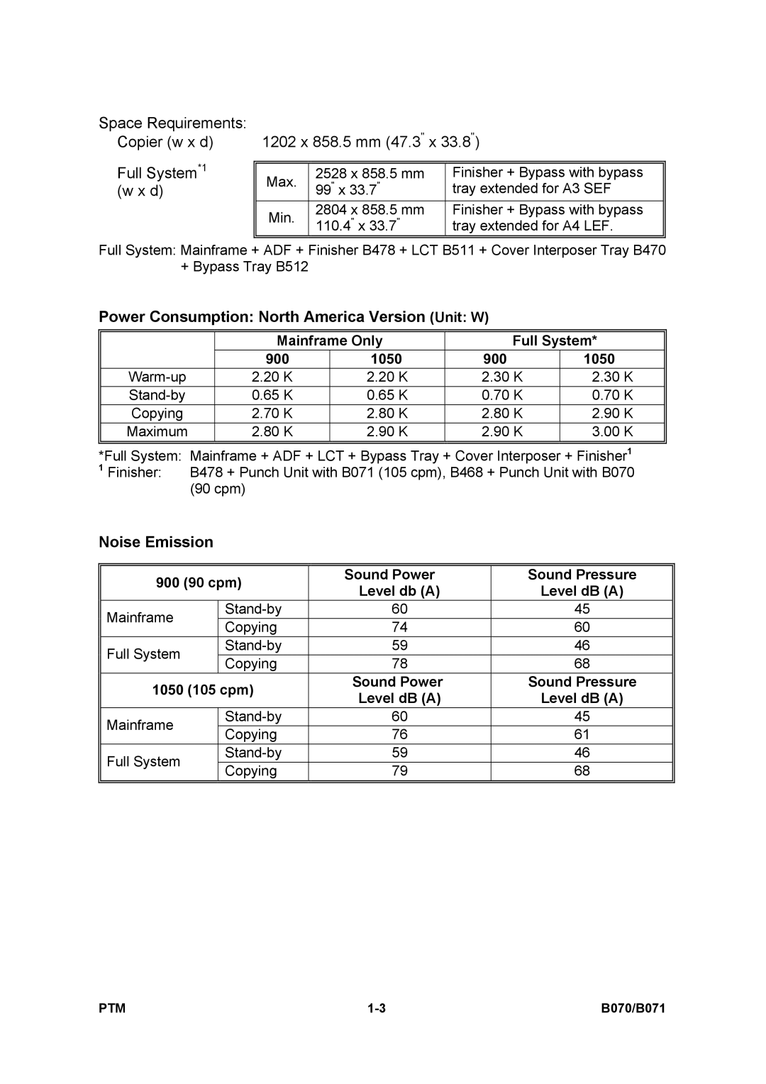 Toshiba E-STUDIO900 manual Power Consumption North America Version Unit W, Noise Emission 