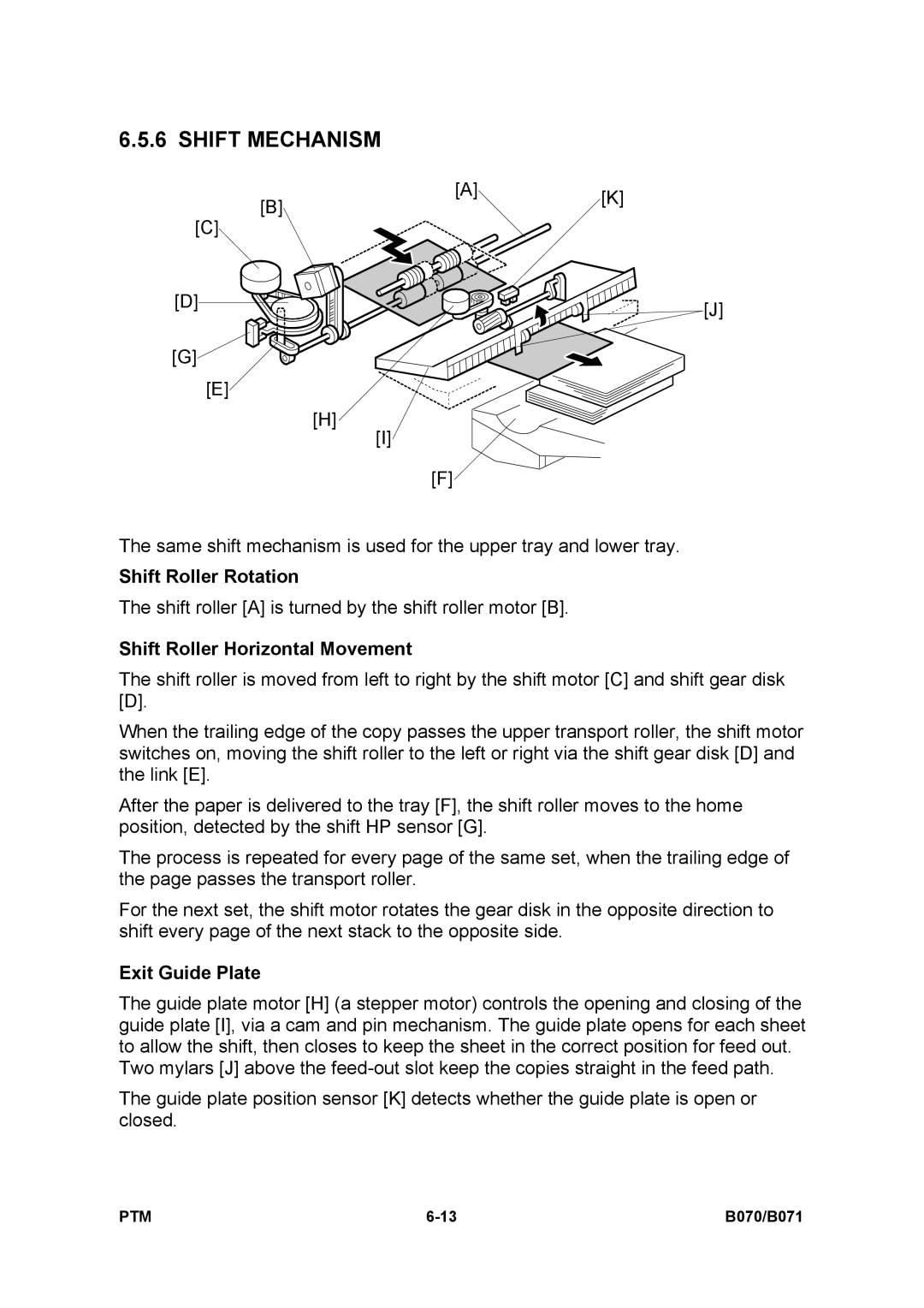 Toshiba E-STUDIO900 manual Shift Mechanism, Shift Roller Rotation, Shift Roller Horizontal Movement, Exit Guide Plate 