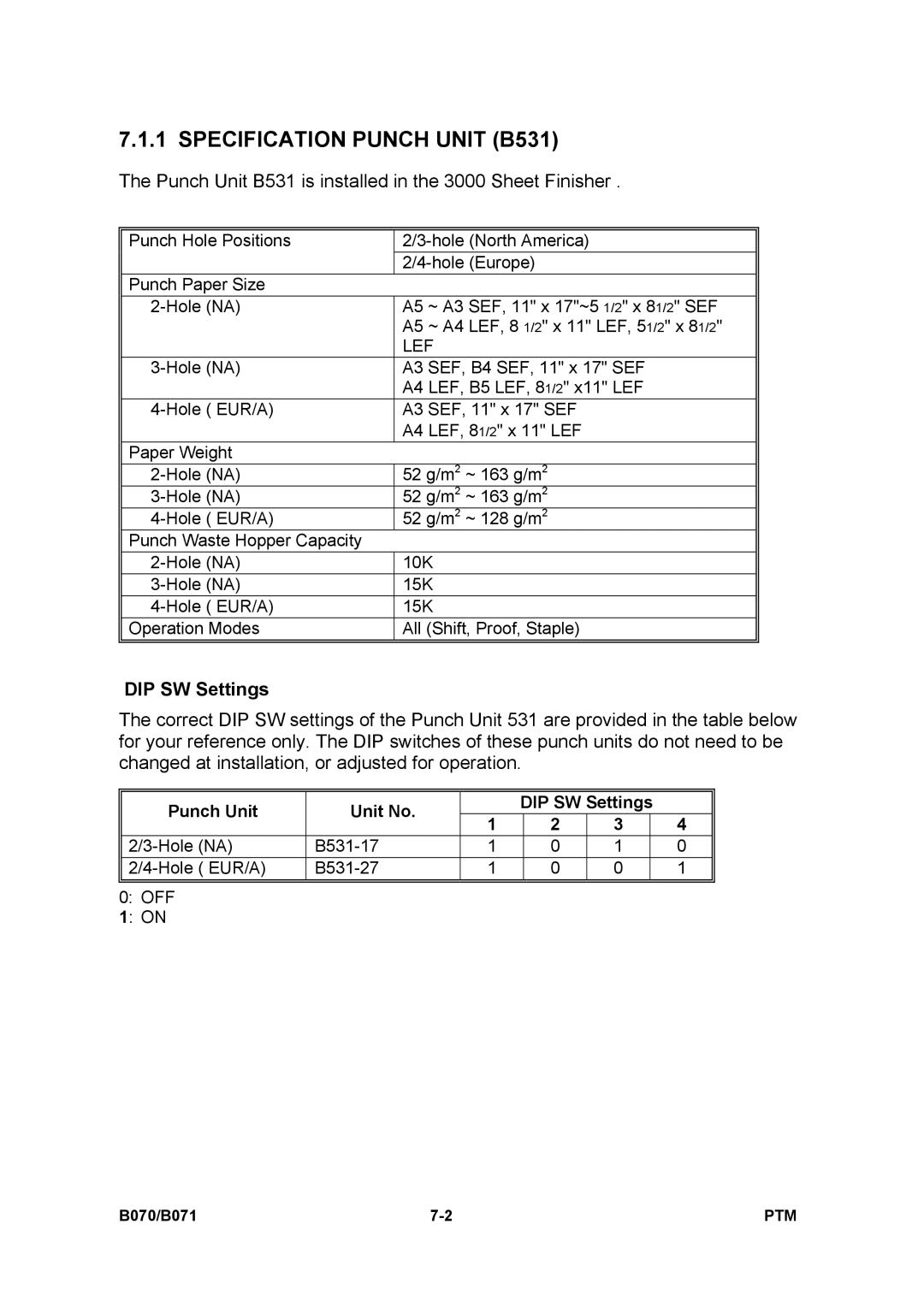 Toshiba E-STUDIO900 manual Specification Punch Unit B531, DIP SW Settings 