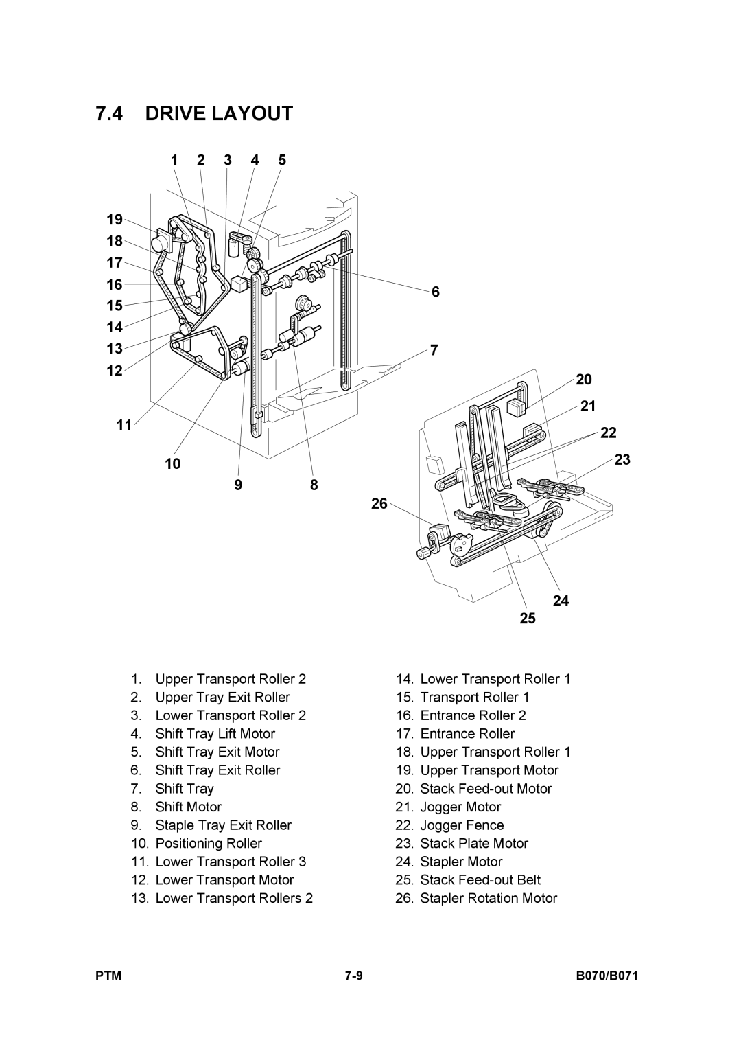 Toshiba E-STUDIO900 manual Drive Layout, 3 4 