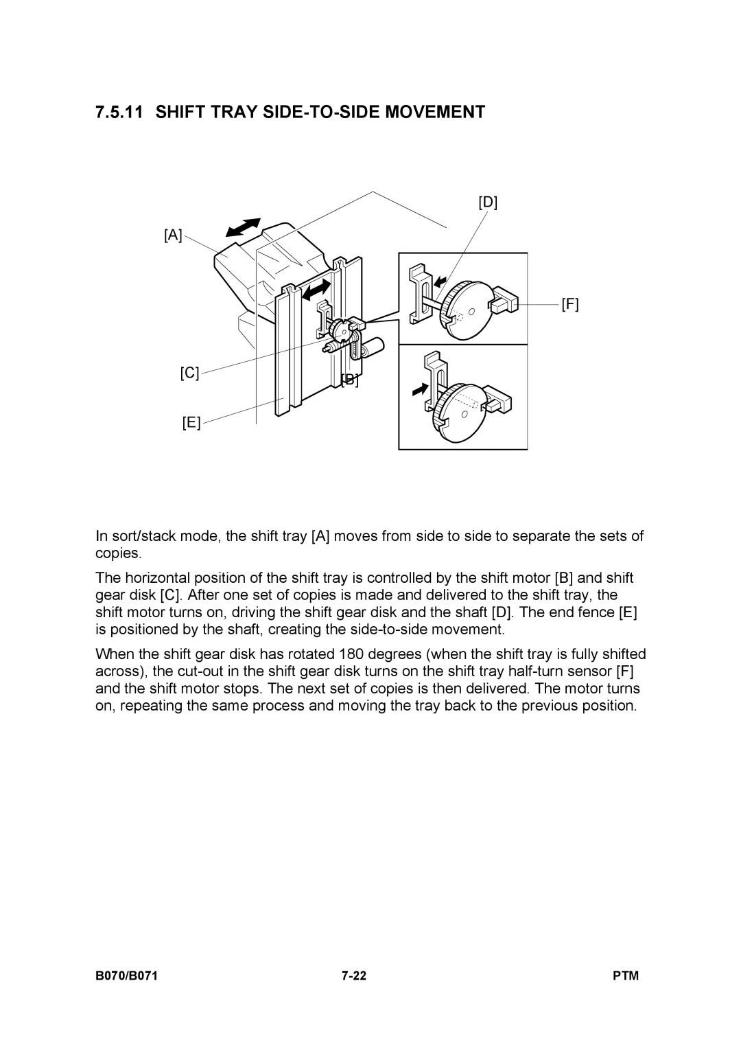 Toshiba E-STUDIO900 manual Shift Tray SIDE-TO-SIDE Movement 