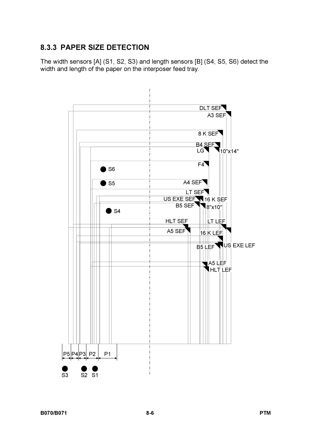 Toshiba E-STUDIO900 manual Paper Size Detection 