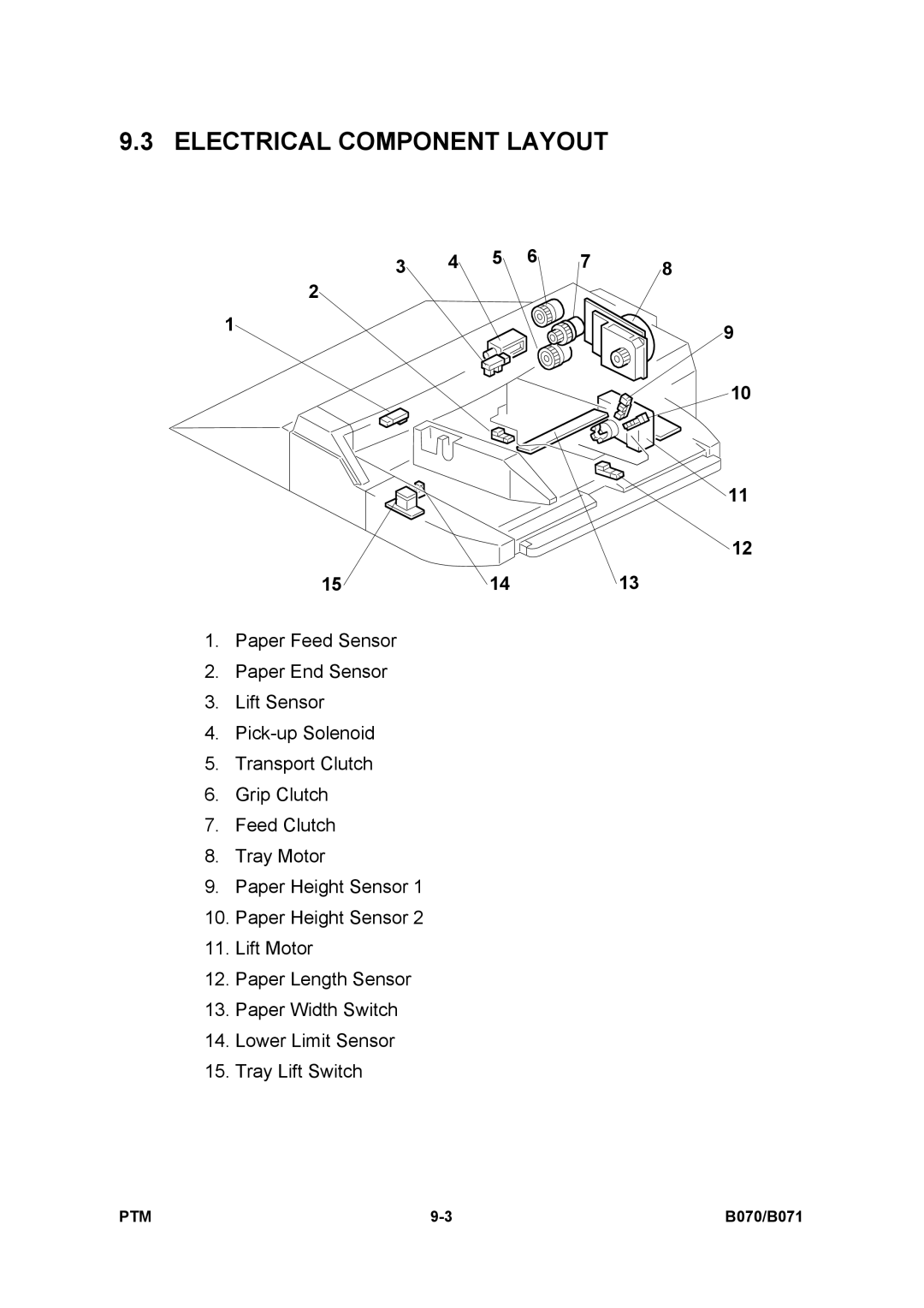 Toshiba E-STUDIO900 manual Electrical Component Layout 