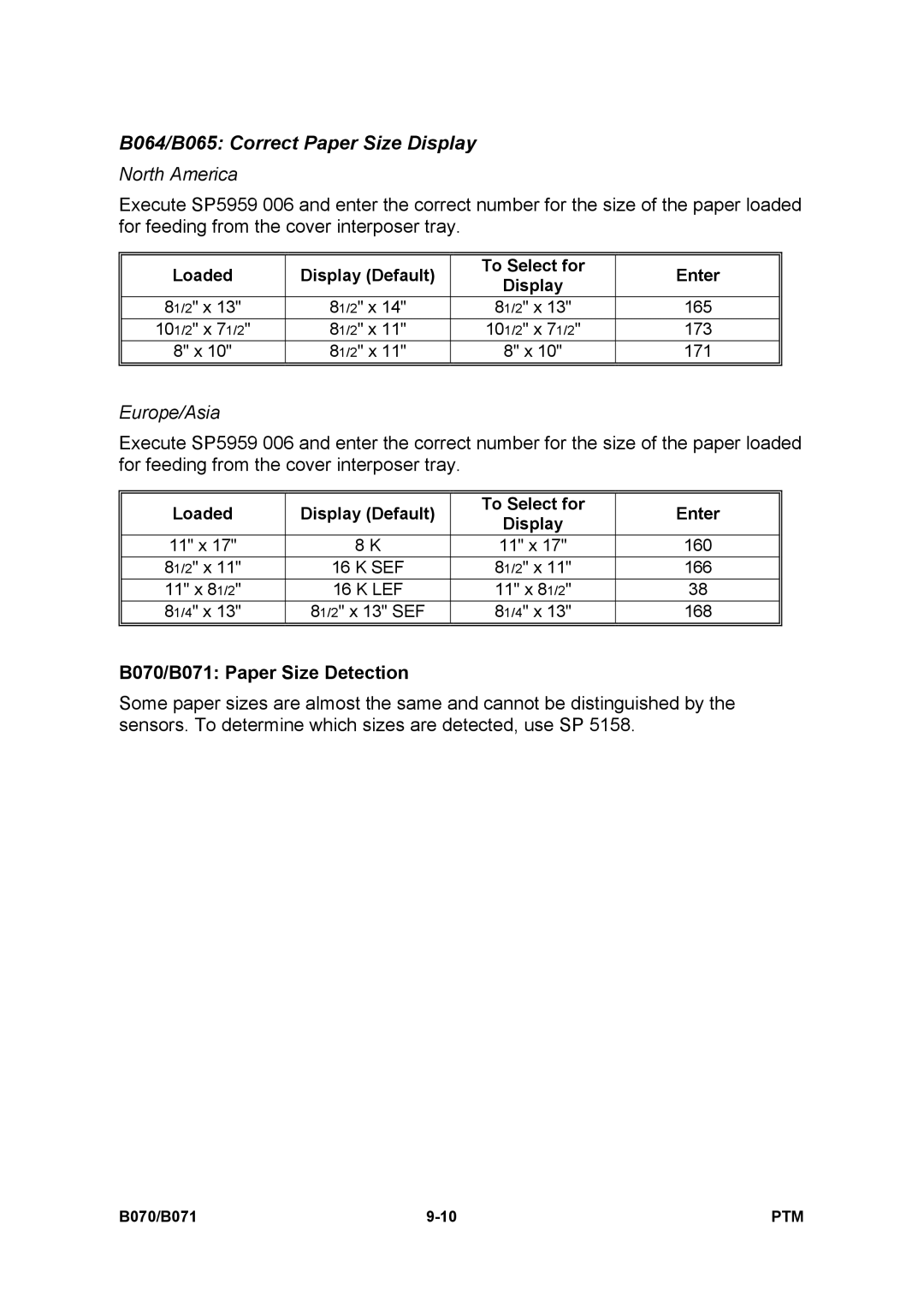 Toshiba E-STUDIO900 manual B064/B065 Correct Paper Size Display 