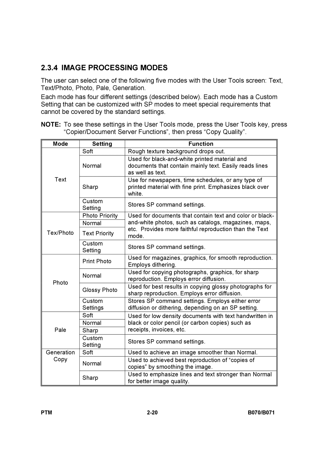 Toshiba E-STUDIO900 manual Image Processing Modes, Mode Setting Function 