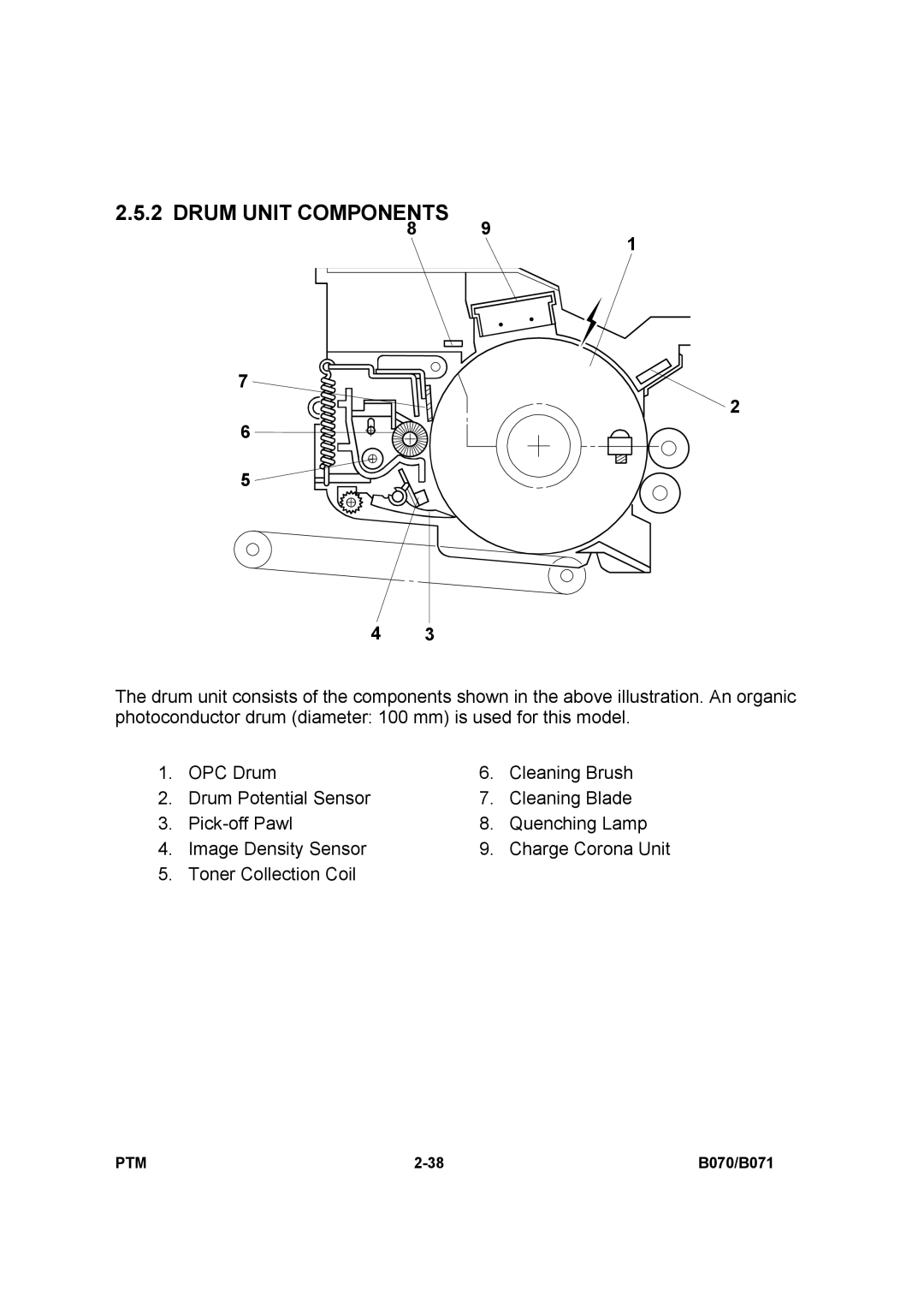 Toshiba E-STUDIO900 manual Drum Unit Components 