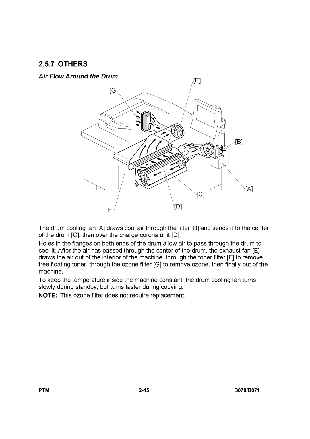 Toshiba E-STUDIO900 manual Others, Air Flow Around the Drum 