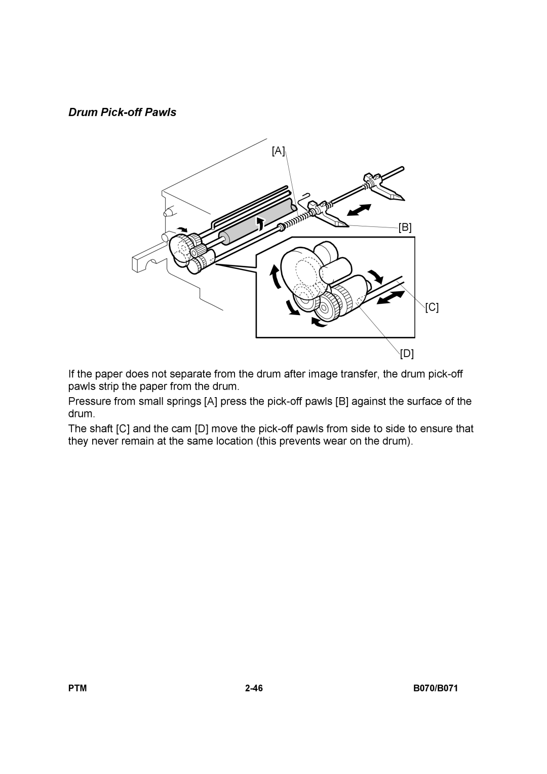 Toshiba E-STUDIO900 manual Drum Pick-off Pawls 