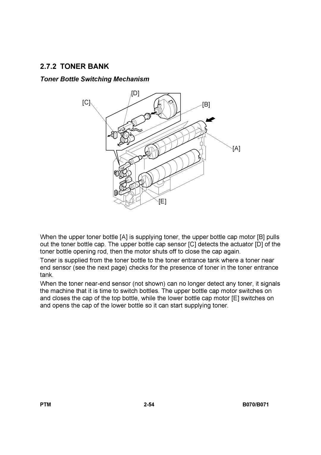 Toshiba E-STUDIO900 manual Toner Bank, Toner Bottle Switching Mechanism 