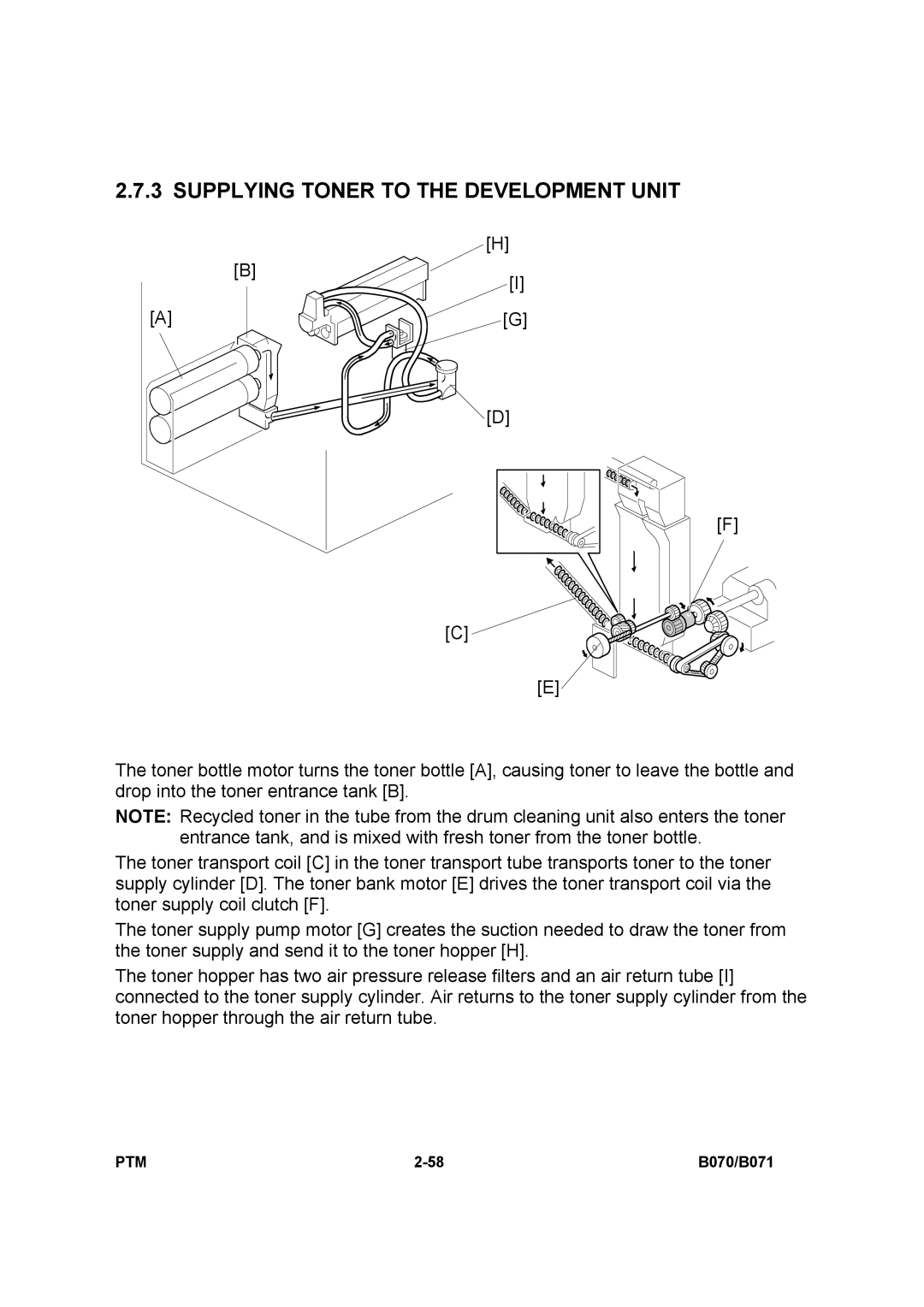 Toshiba E-STUDIO900 manual Supplying Toner to the Development Unit 